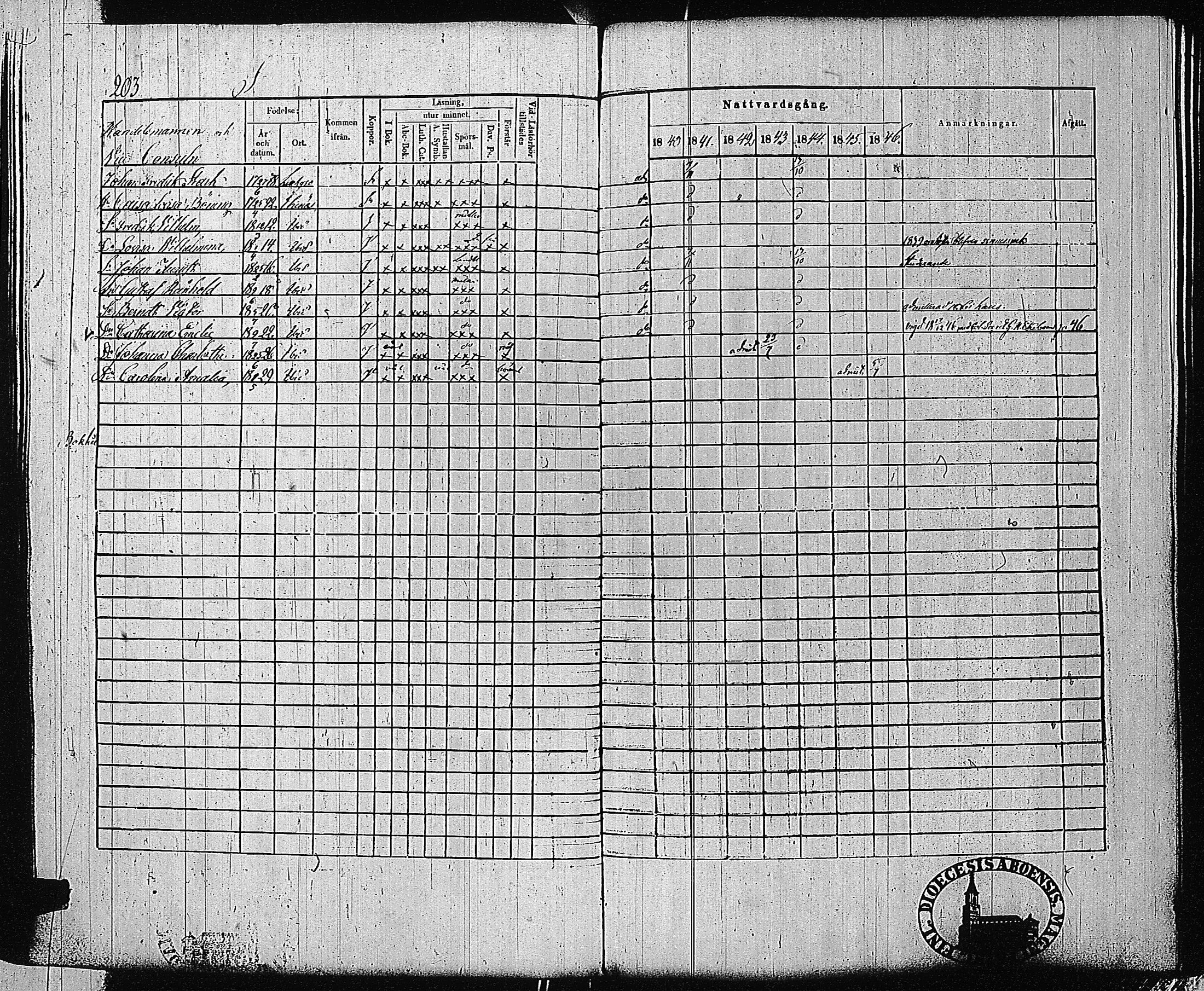 [ ../kirjat/Kirkonkirjat/tammisaari/rippikirja_1840-1846_jk83-84/kuvat/198.jpg ]