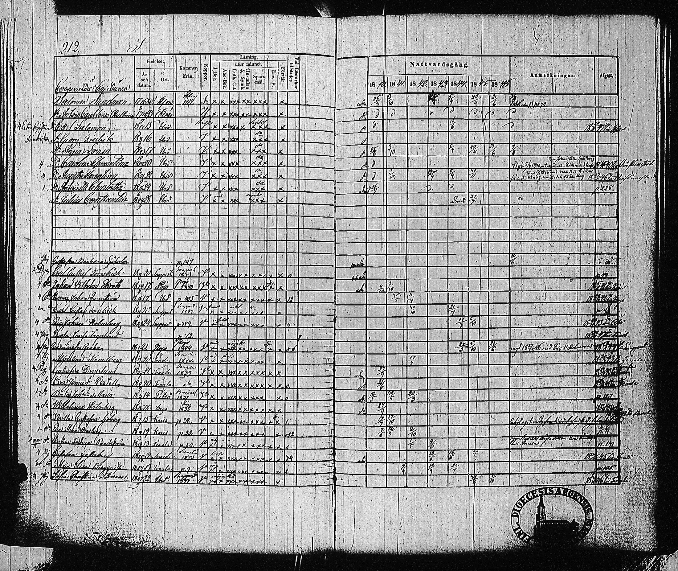 [ ../kirjat/Kirkonkirjat/tammisaari/rippikirja_1840-1846_jk83-84/kuvat/207.jpg ]