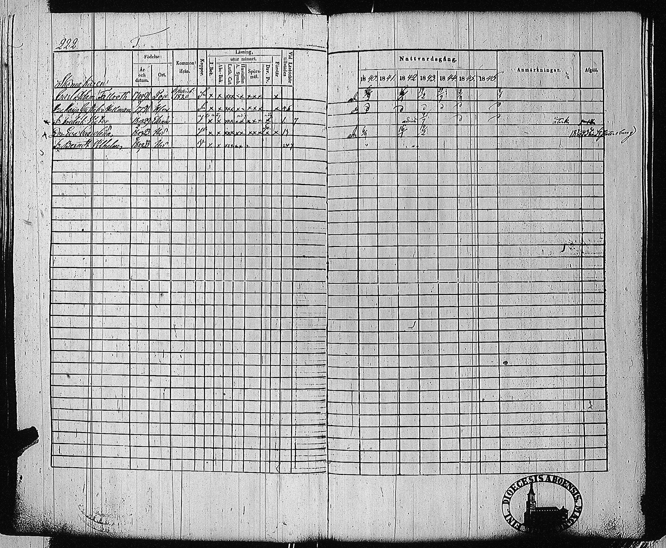[ ../kirjat/Kirkonkirjat/tammisaari/rippikirja_1840-1846_jk83-84/kuvat/216.jpg ]