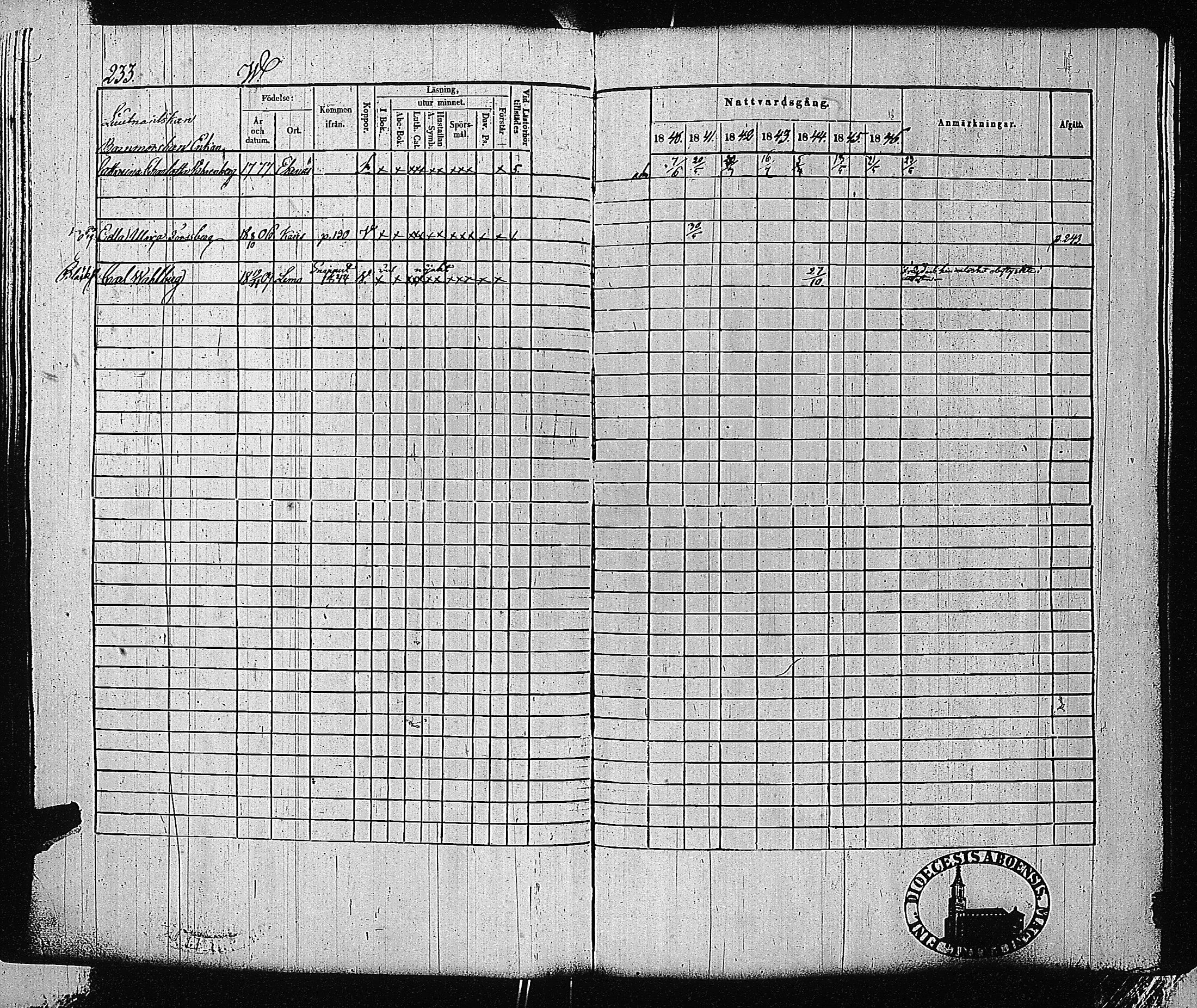 [ ../kirjat/Kirkonkirjat/tammisaari/rippikirja_1840-1846_jk83-84/kuvat/224.jpg ]