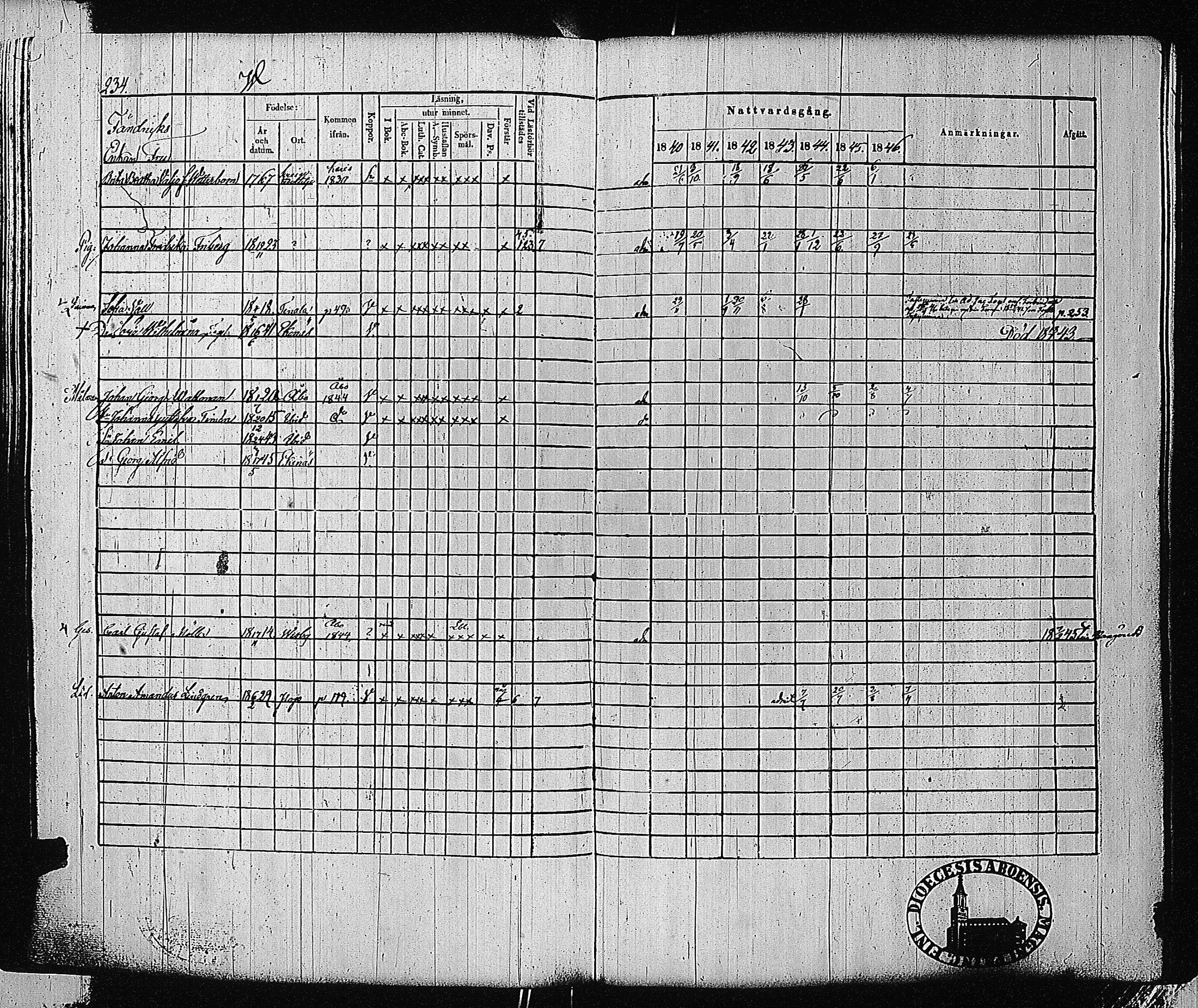 [ ../kirjat/Kirkonkirjat/tammisaari/rippikirja_1840-1846_jk83-84/kuvat/225.jpg ]