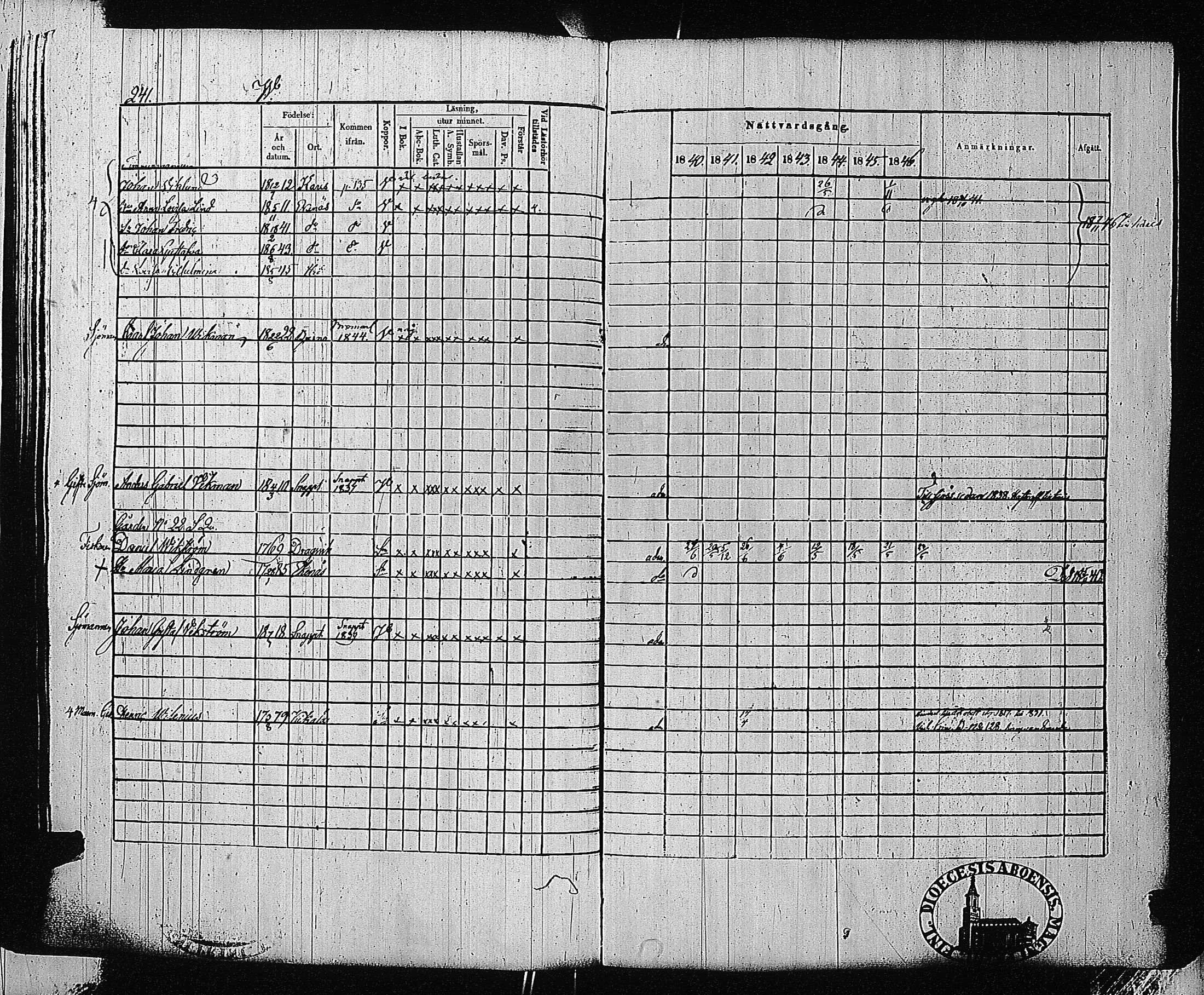 [ ../kirjat/Kirkonkirjat/tammisaari/rippikirja_1840-1846_jk83-84/kuvat/232.jpg ]