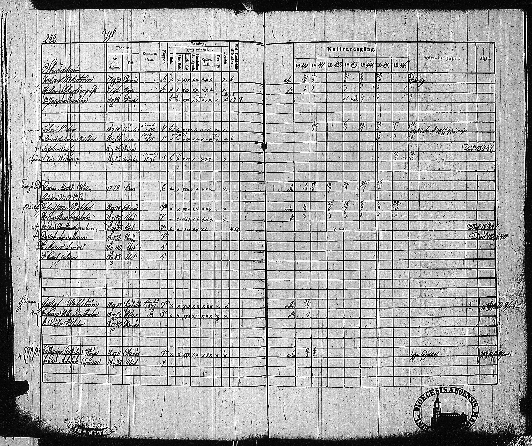 [ ../kirjat/Kirkonkirjat/tammisaari/rippikirja_1840-1846_jk83-84/kuvat/233.jpg ]