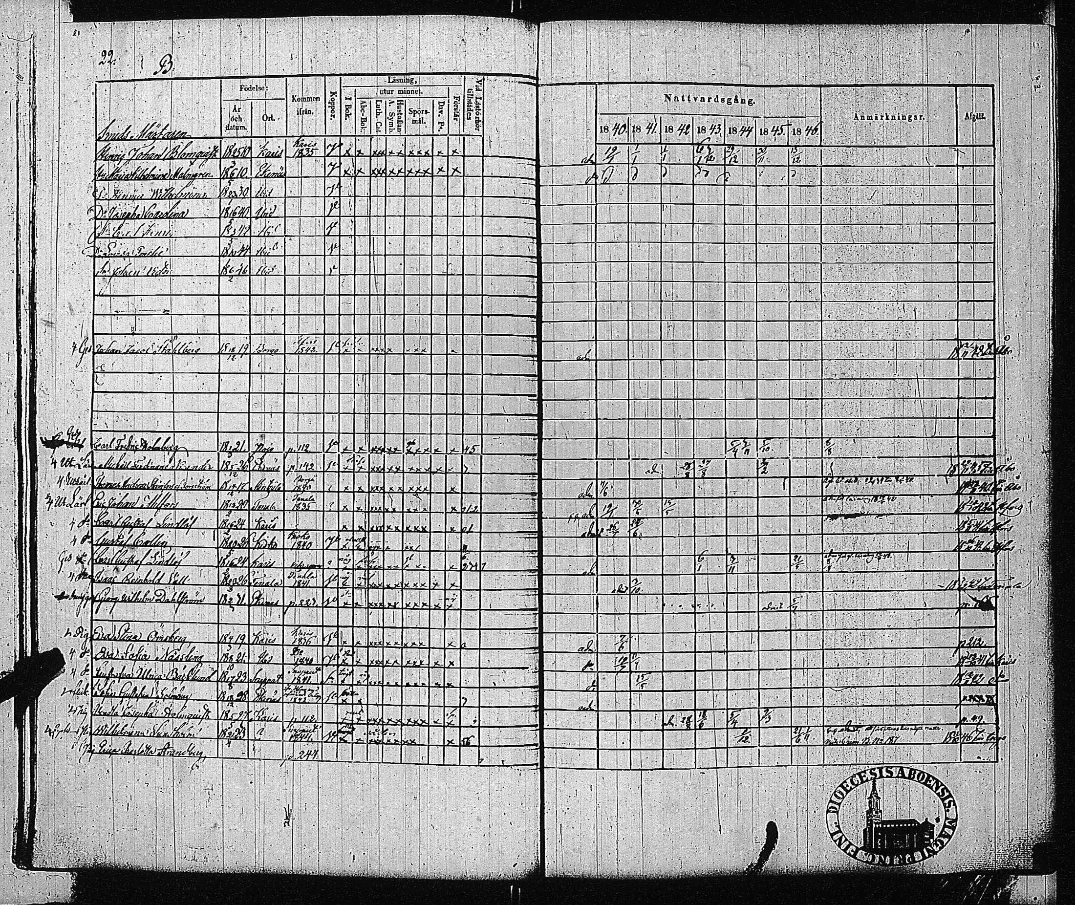 [ ../kirjat/Kirkonkirjat/tammisaari/rippikirja_1840-1846_jk83-84/kuvat/24.jpg ]