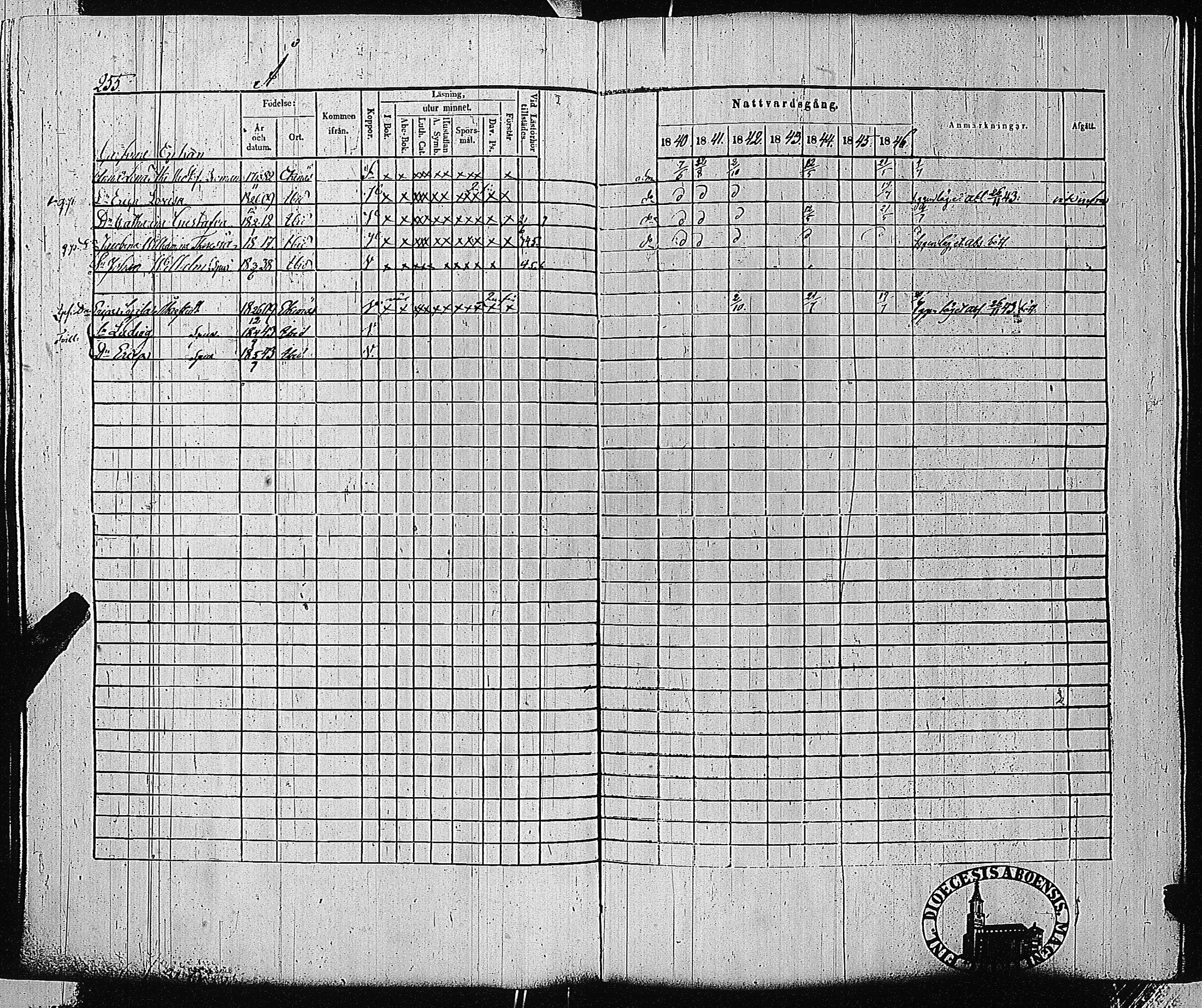 [ ../kirjat/Kirkonkirjat/tammisaari/rippikirja_1840-1846_jk83-84/kuvat/244.jpg ]