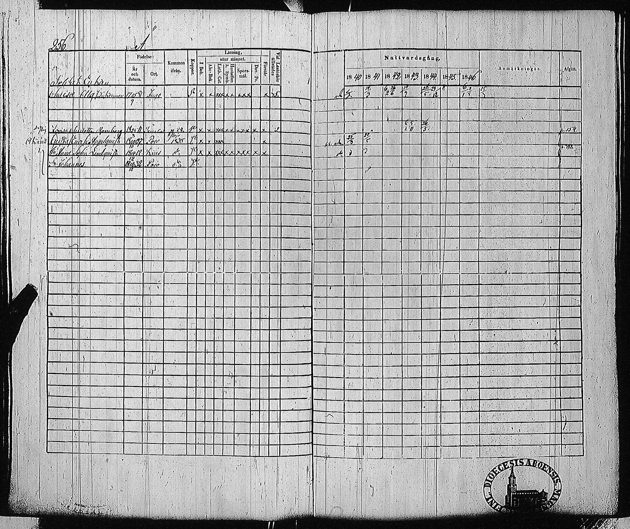 [ ../kirjat/Kirkonkirjat/tammisaari/rippikirja_1840-1846_jk83-84/kuvat/245.jpg ]