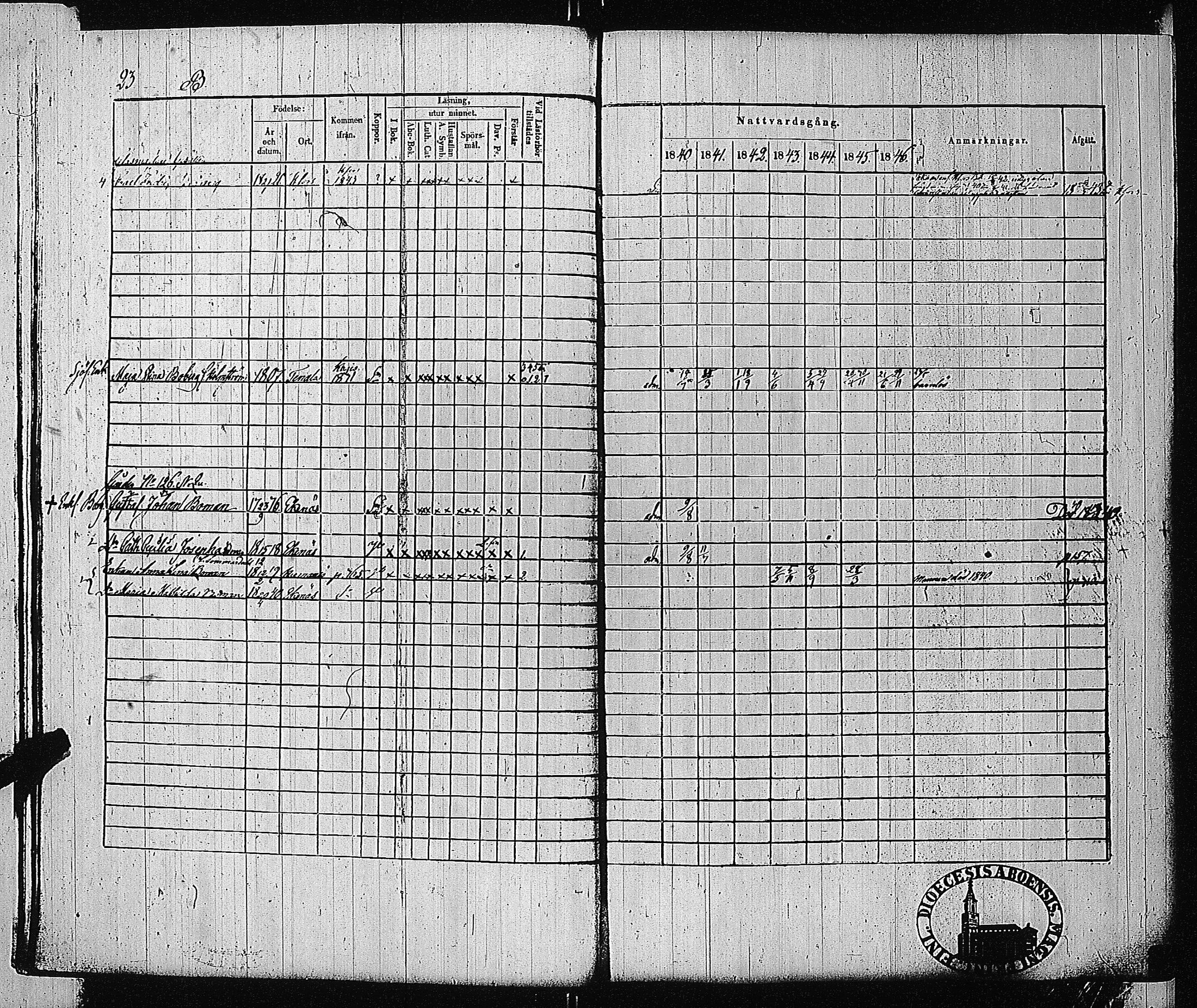 [ ../kirjat/Kirkonkirjat/tammisaari/rippikirja_1840-1846_jk83-84/kuvat/25.jpg ]