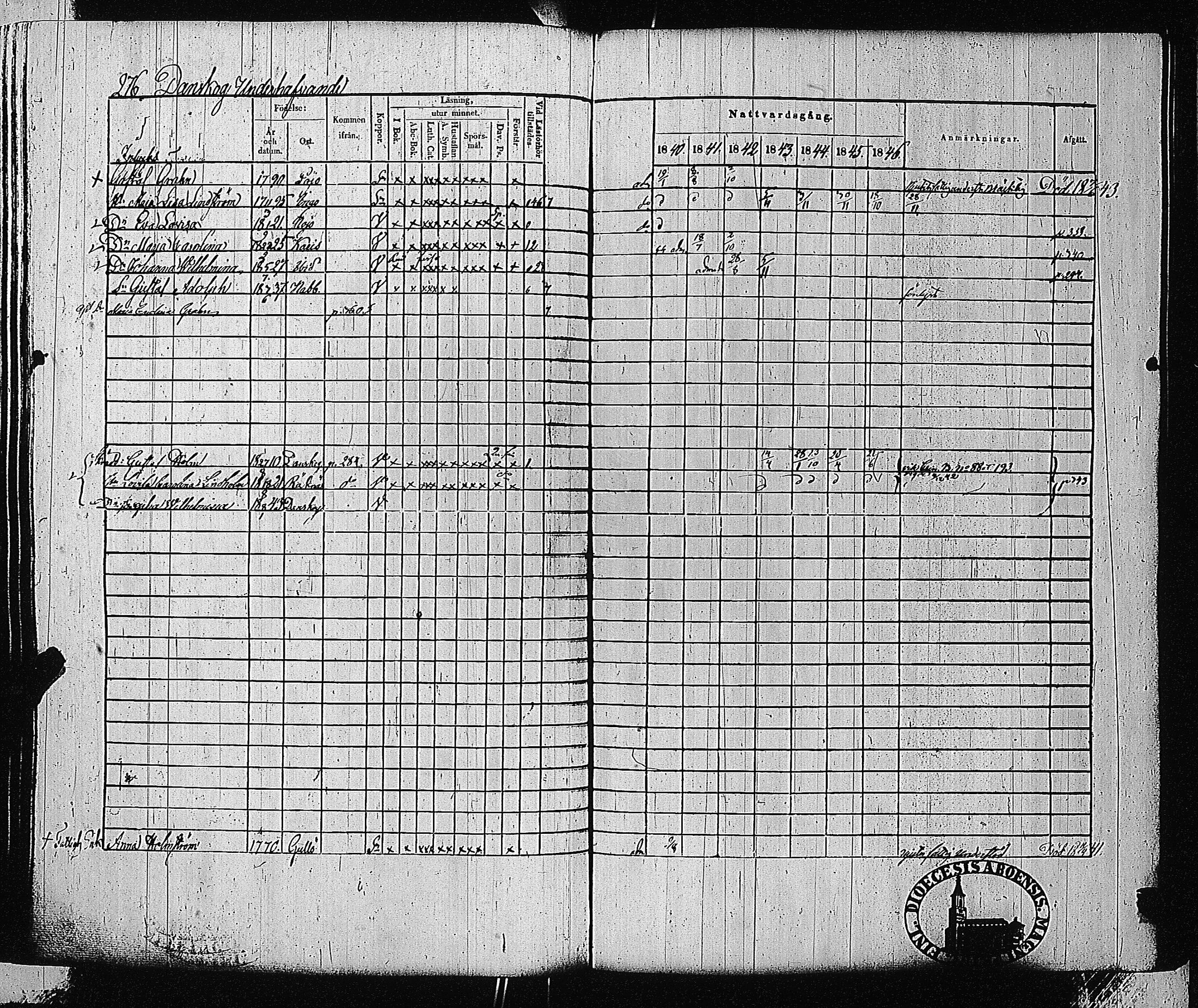 [ ../kirjat/Kirkonkirjat/tammisaari/rippikirja_1840-1846_jk83-84/kuvat/265.jpg ]