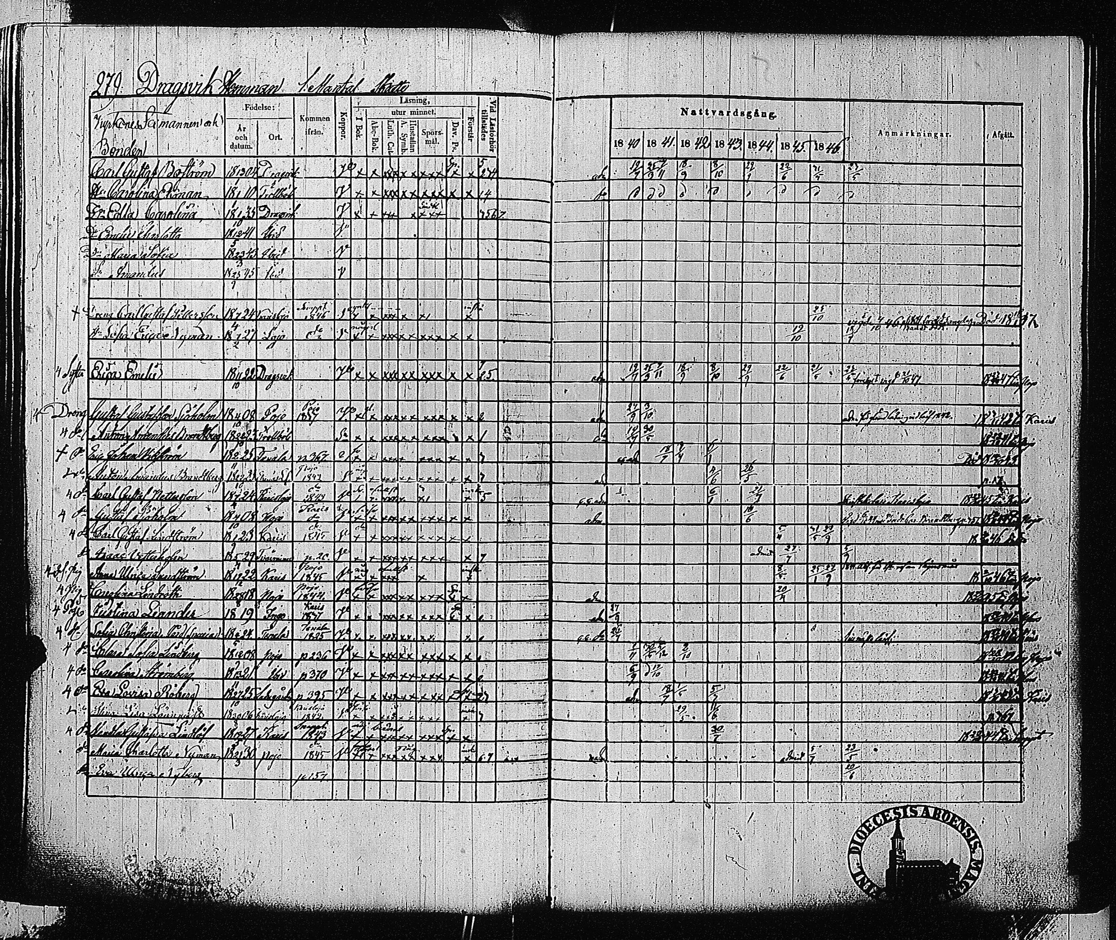 [ ../kirjat/Kirkonkirjat/tammisaari/rippikirja_1840-1846_jk83-84/kuvat/267.jpg ]