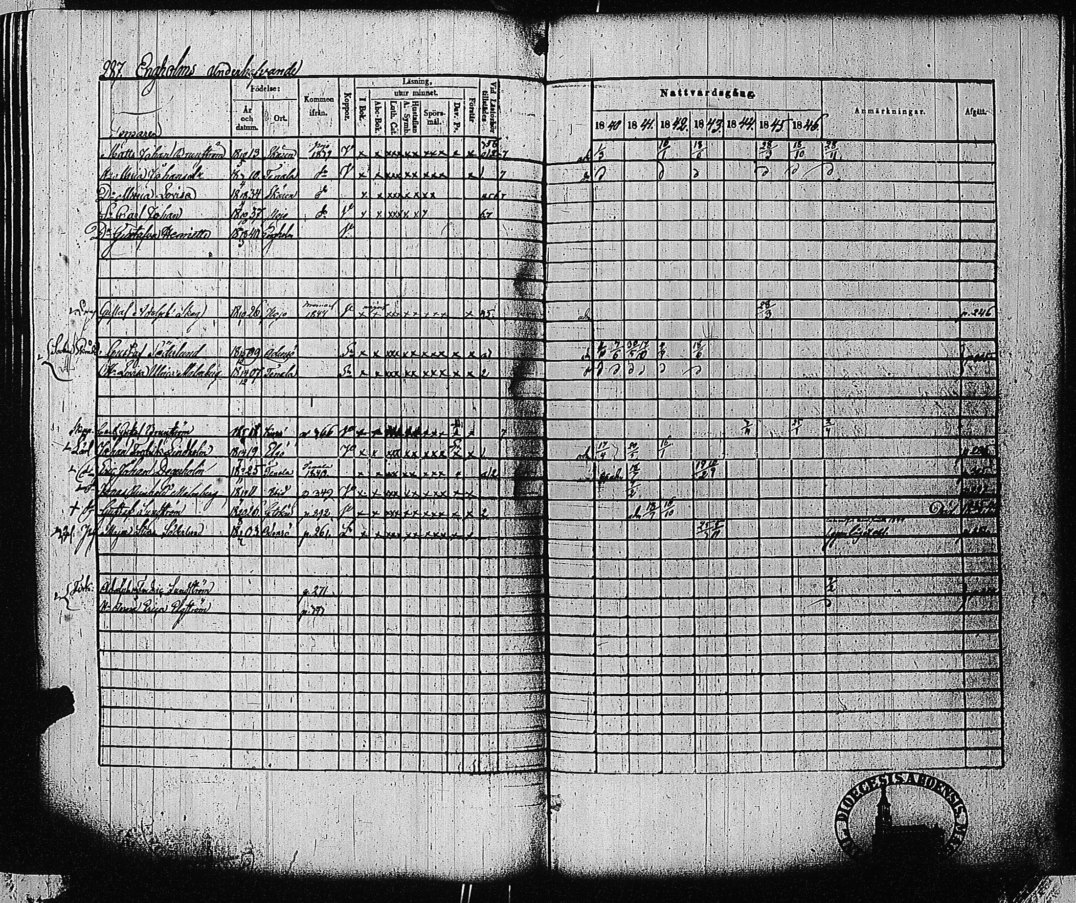 [ ../kirjat/Kirkonkirjat/tammisaari/rippikirja_1840-1846_jk83-84/kuvat/275.jpg ]