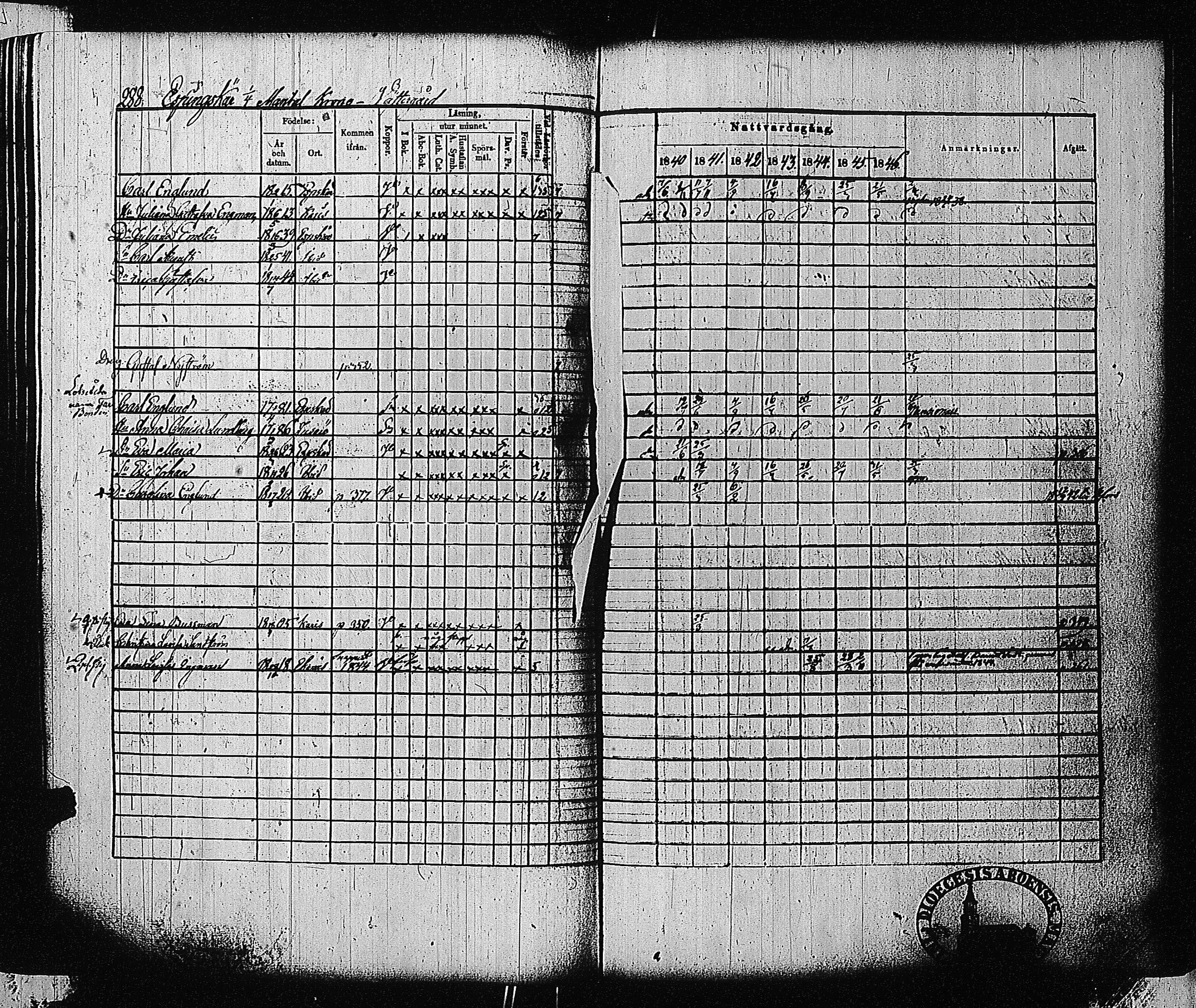 [ ../kirjat/Kirkonkirjat/tammisaari/rippikirja_1840-1846_jk83-84/kuvat/276.jpg ]