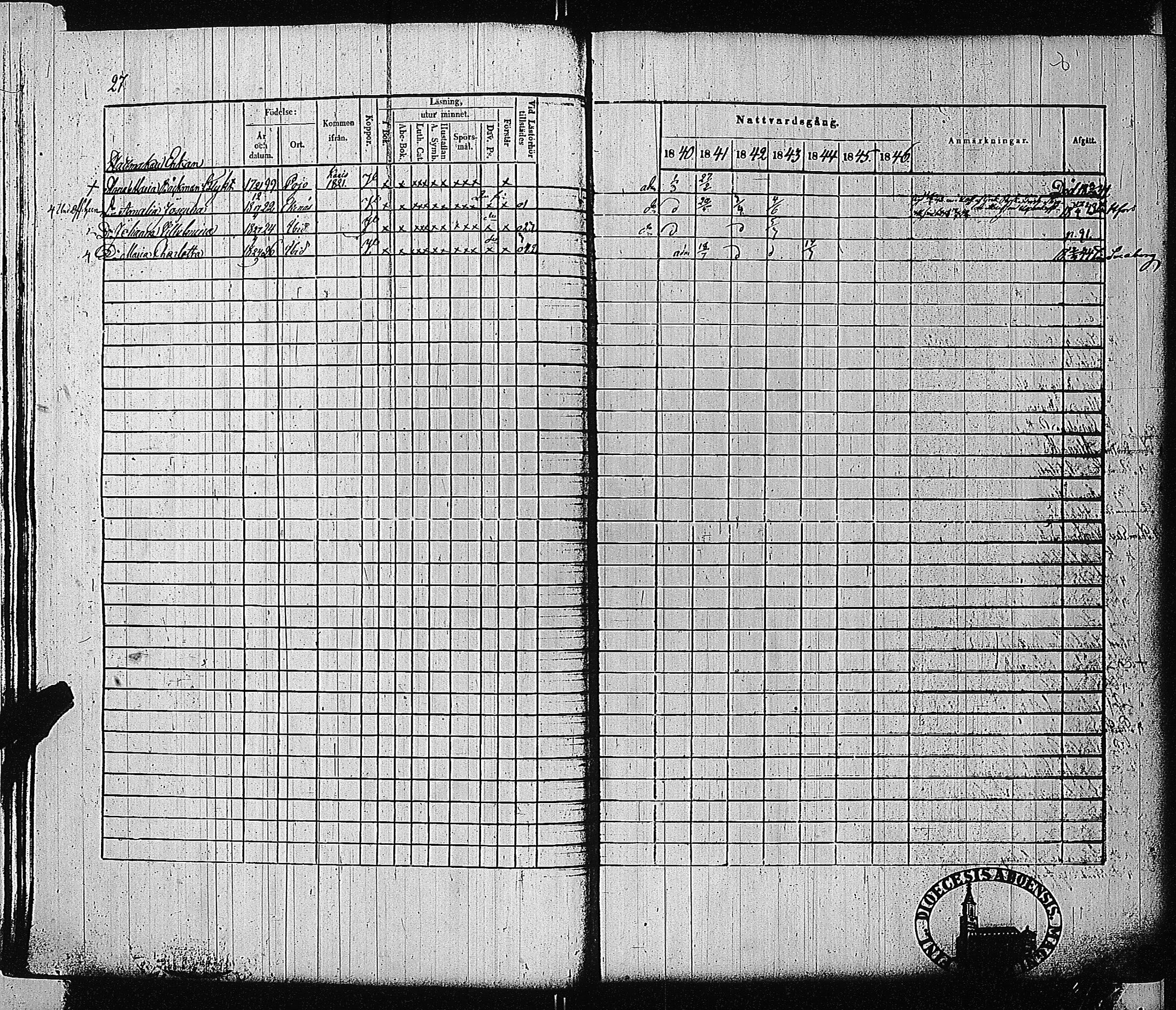 [ ../kirjat/Kirkonkirjat/tammisaari/rippikirja_1840-1846_jk83-84/kuvat/29.jpg ]