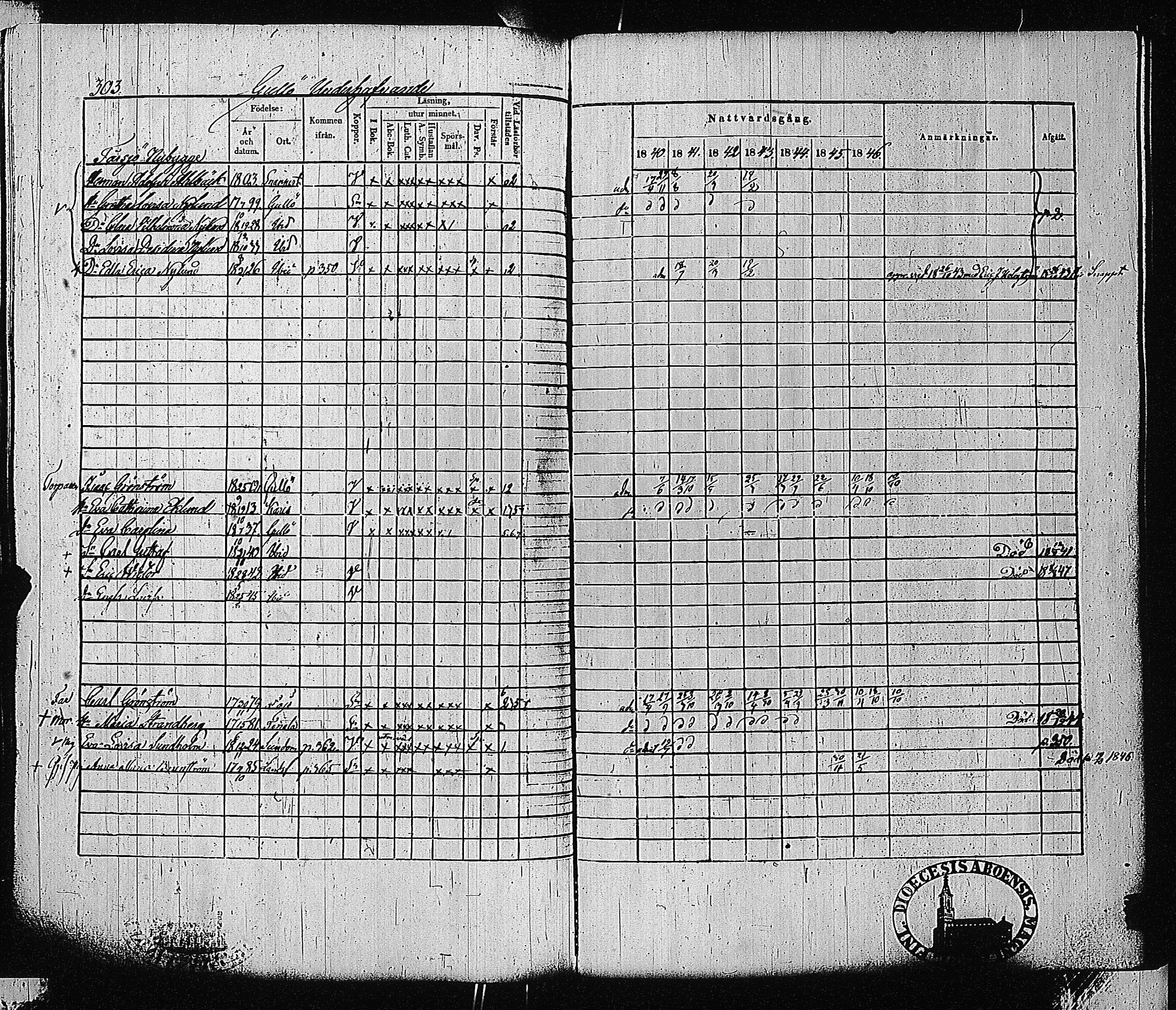 [ ../kirjat/Kirkonkirjat/tammisaari/rippikirja_1840-1846_jk83-84/kuvat/292.jpg ]