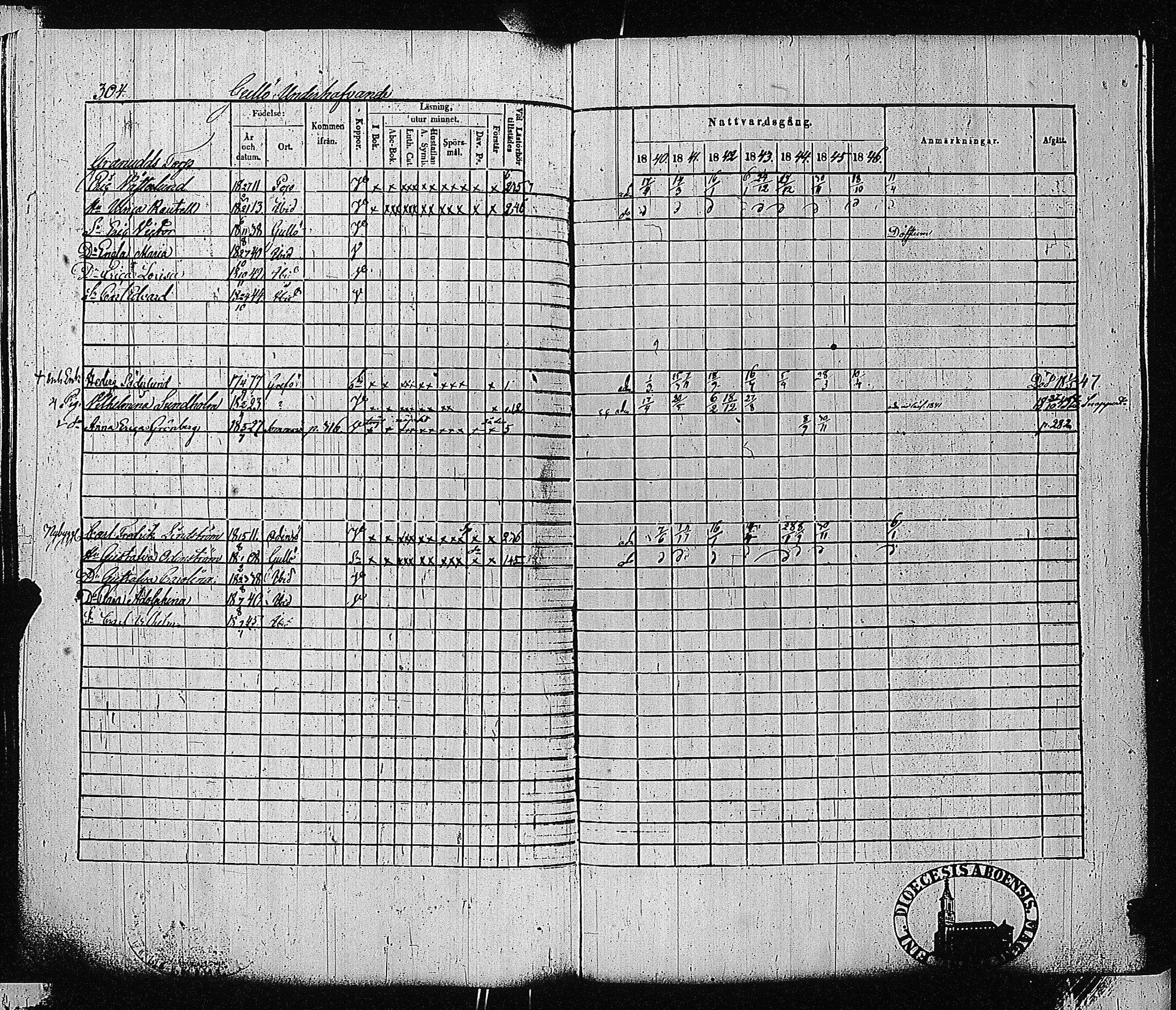 [ ../kirjat/Kirkonkirjat/tammisaari/rippikirja_1840-1846_jk83-84/kuvat/293.jpg ]
