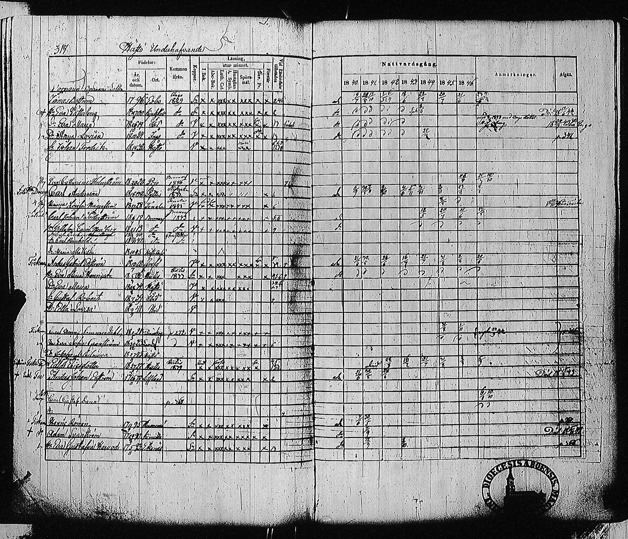 [ ../kirjat/Kirkonkirjat/tammisaari/rippikirja_1840-1846_jk83-84/kuvat/306.jpg ]