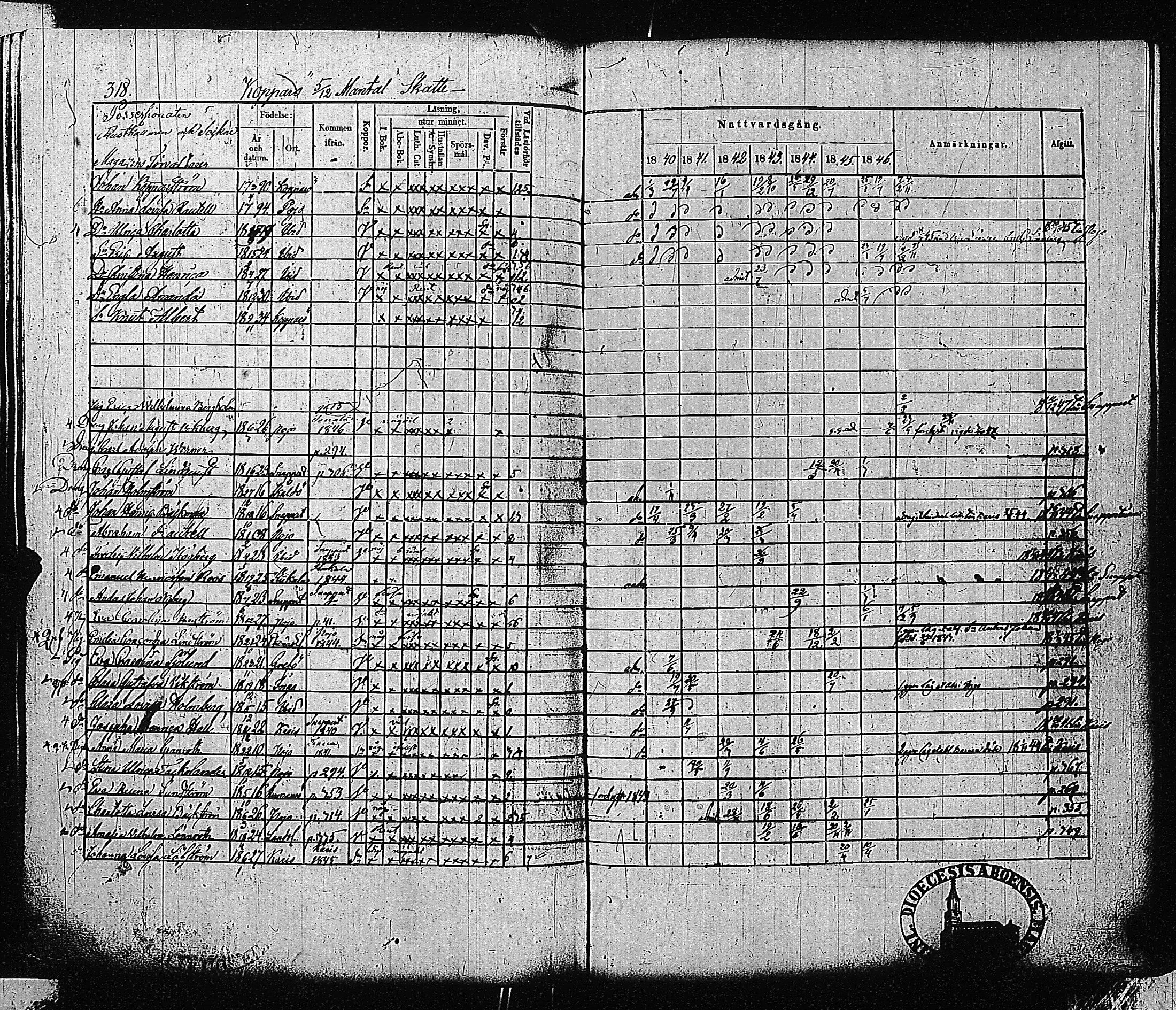 [ ../kirjat/Kirkonkirjat/tammisaari/rippikirja_1840-1846_jk83-84/kuvat/307.jpg ]