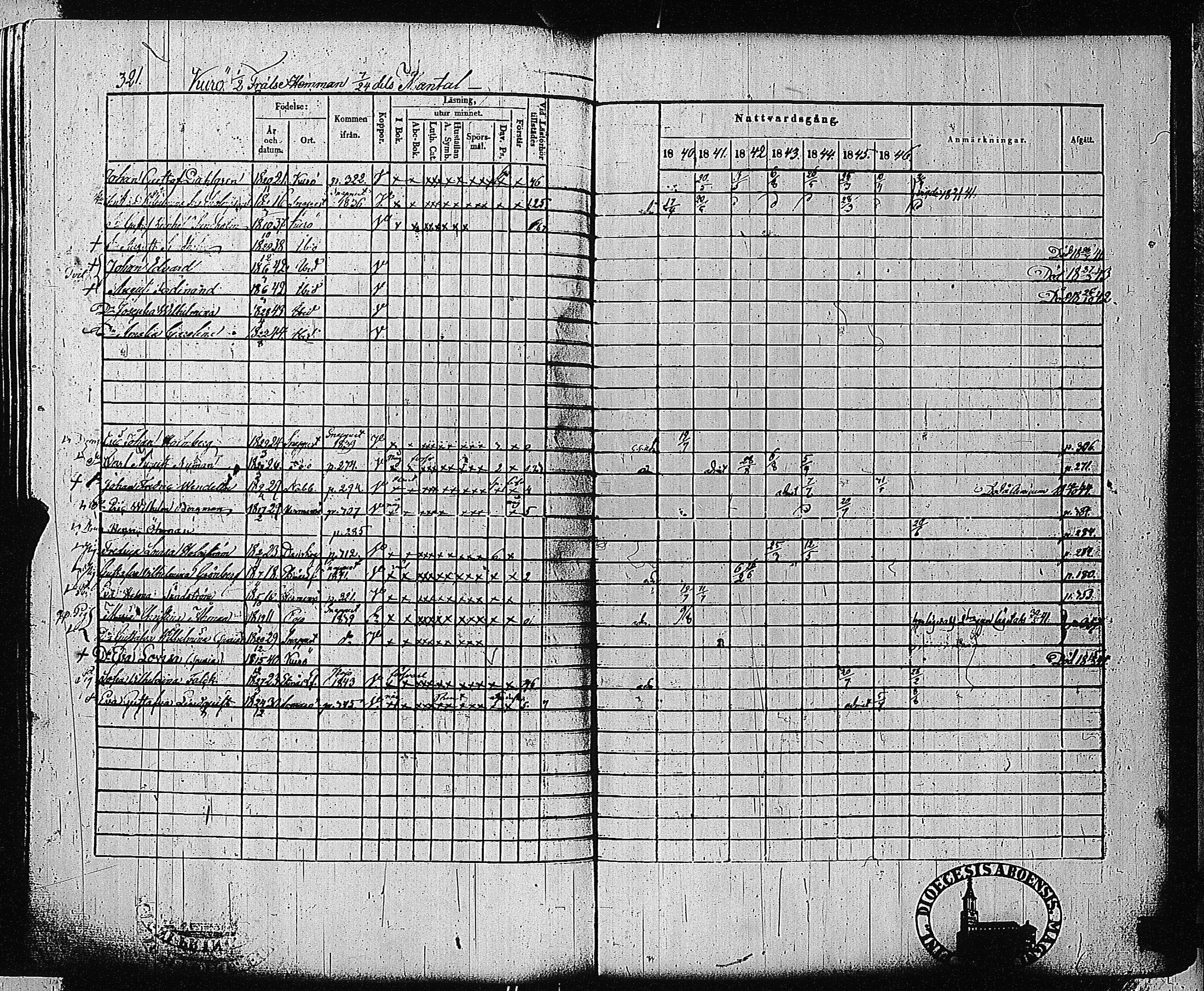 [ ../kirjat/Kirkonkirjat/tammisaari/rippikirja_1840-1846_jk83-84/kuvat/310.jpg ]