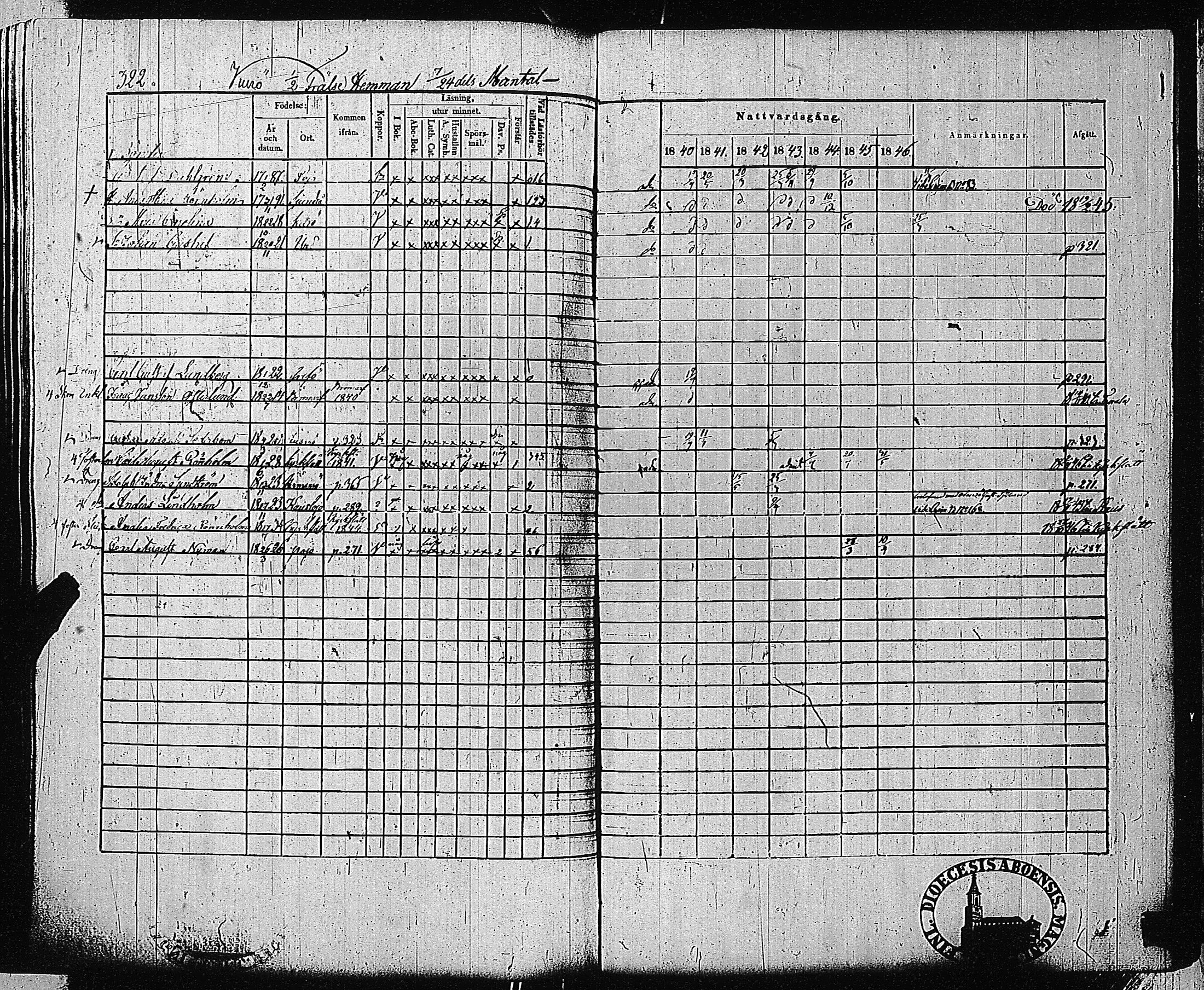 [ ../kirjat/Kirkonkirjat/tammisaari/rippikirja_1840-1846_jk83-84/kuvat/311.jpg ]
