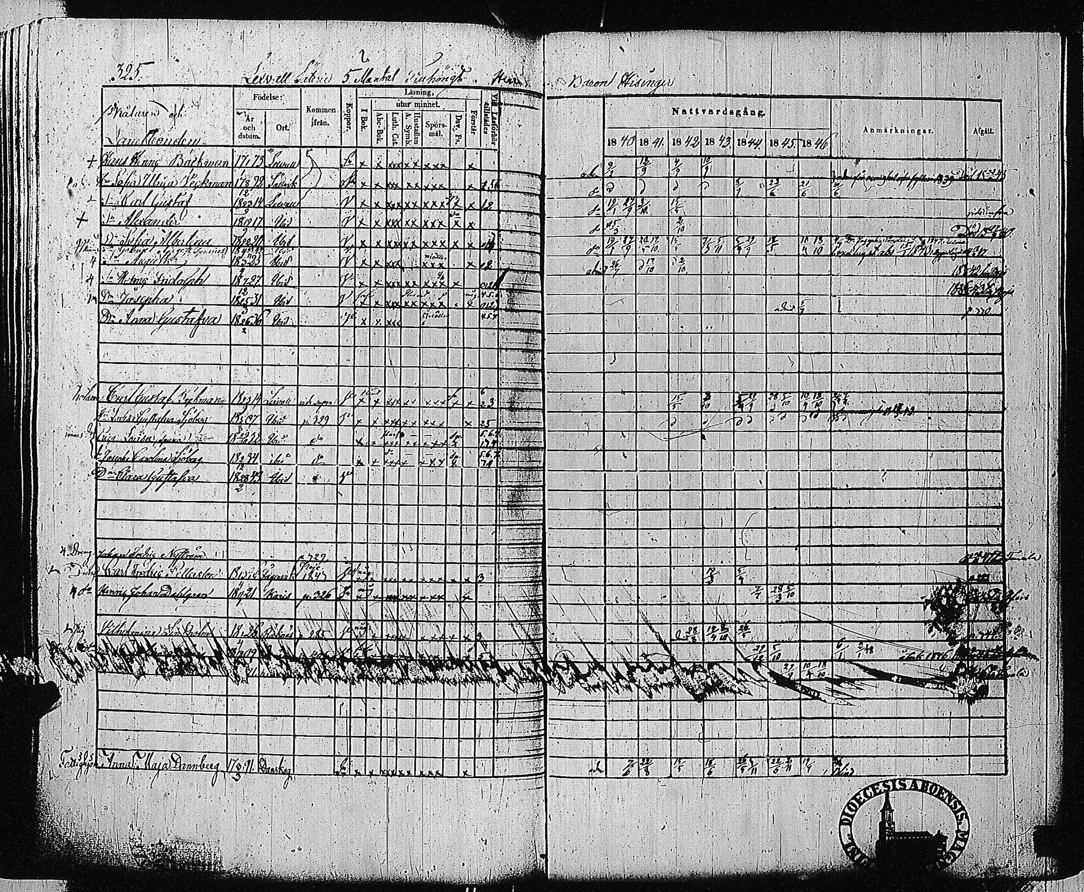 [ ../kirjat/Kirkonkirjat/tammisaari/rippikirja_1840-1846_jk83-84/kuvat/314.jpg ]