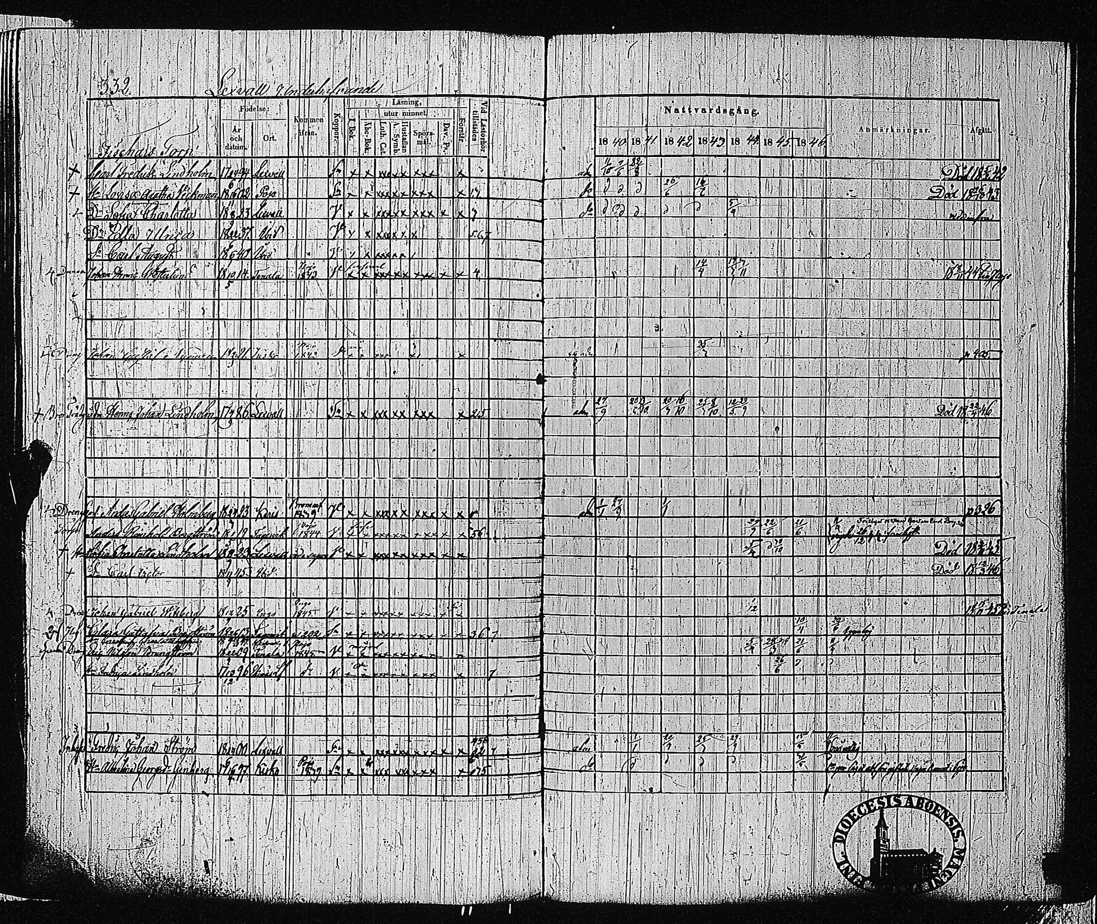 [ ../kirjat/Kirkonkirjat/tammisaari/rippikirja_1840-1846_jk83-84/kuvat/325.jpg ]