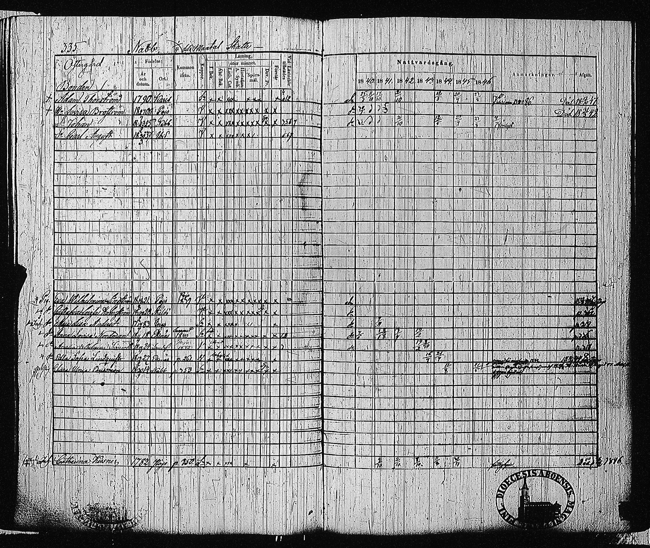 [ ../kirjat/Kirkonkirjat/tammisaari/rippikirja_1840-1846_jk83-84/kuvat/328.jpg ]