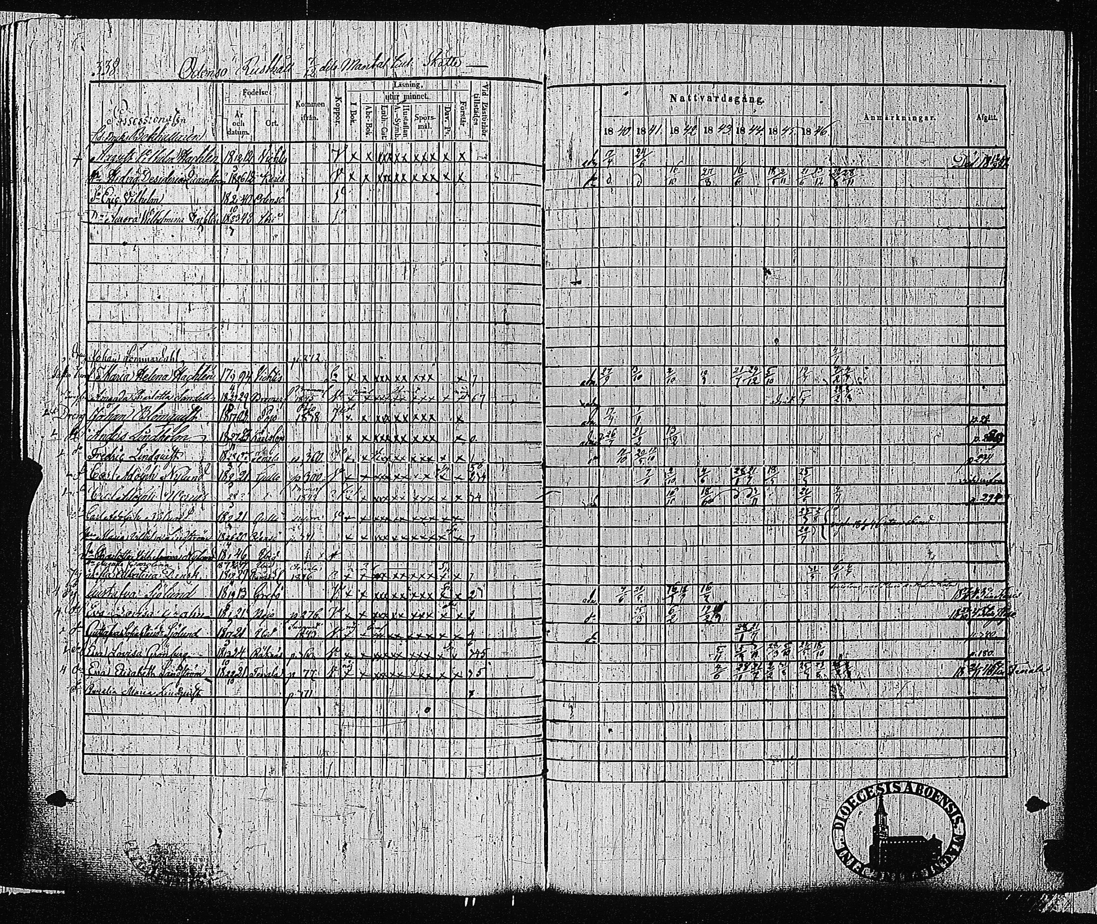 [ ../kirjat/Kirkonkirjat/tammisaari/rippikirja_1840-1846_jk83-84/kuvat/331.jpg ]