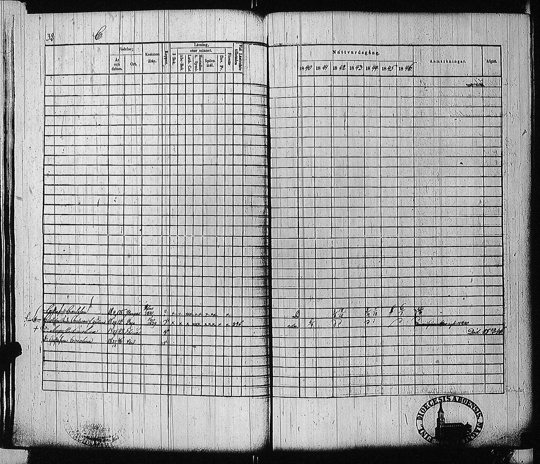 [ ../kirjat/Kirkonkirjat/tammisaari/rippikirja_1840-1846_jk83-84/kuvat/34.jpg ]