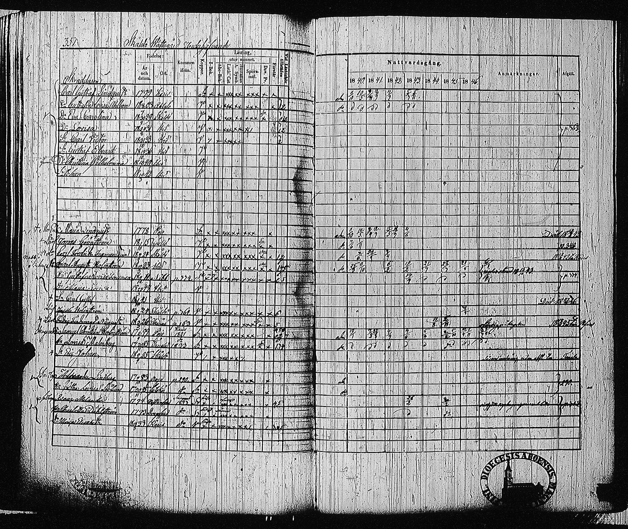 [ ../kirjat/Kirkonkirjat/tammisaari/rippikirja_1840-1846_jk83-84/kuvat/344.jpg ]
