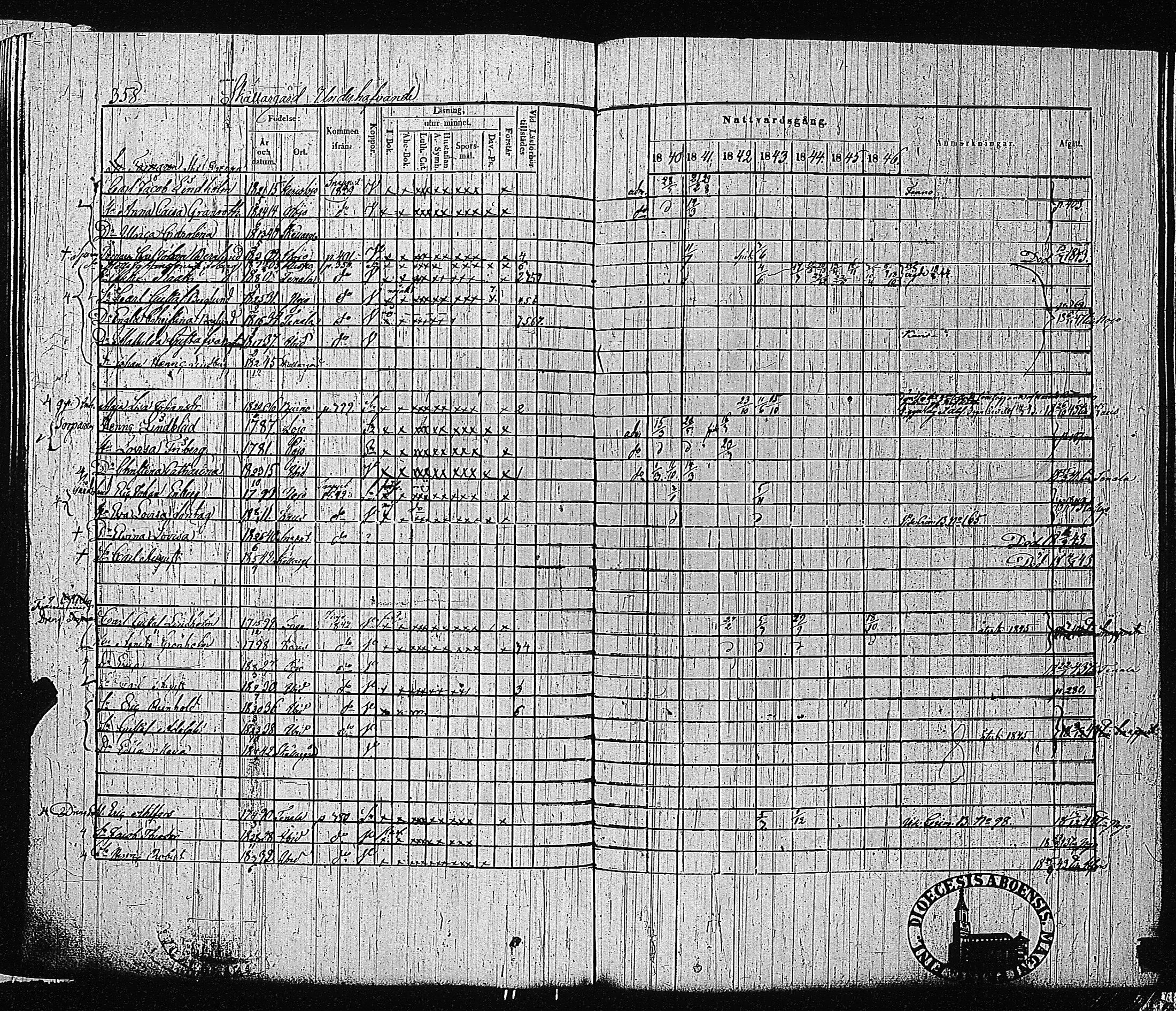 [ ../kirjat/Kirkonkirjat/tammisaari/rippikirja_1840-1846_jk83-84/kuvat/351.jpg ]
