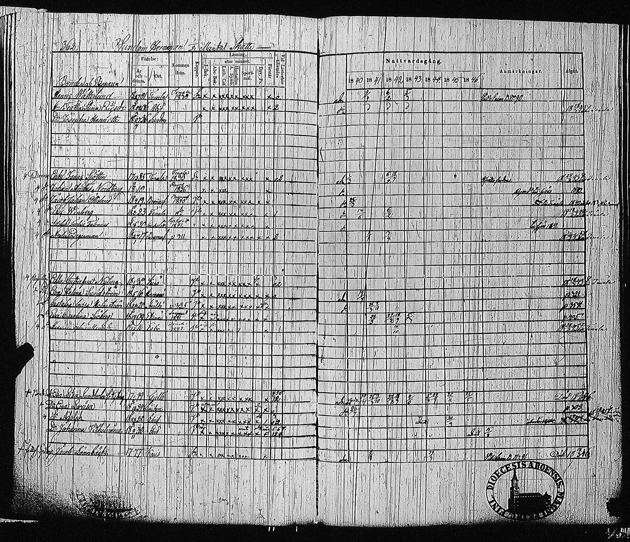 [ ../kirjat/Kirkonkirjat/tammisaari/rippikirja_1840-1846_jk83-84/kuvat/355.jpg ]
