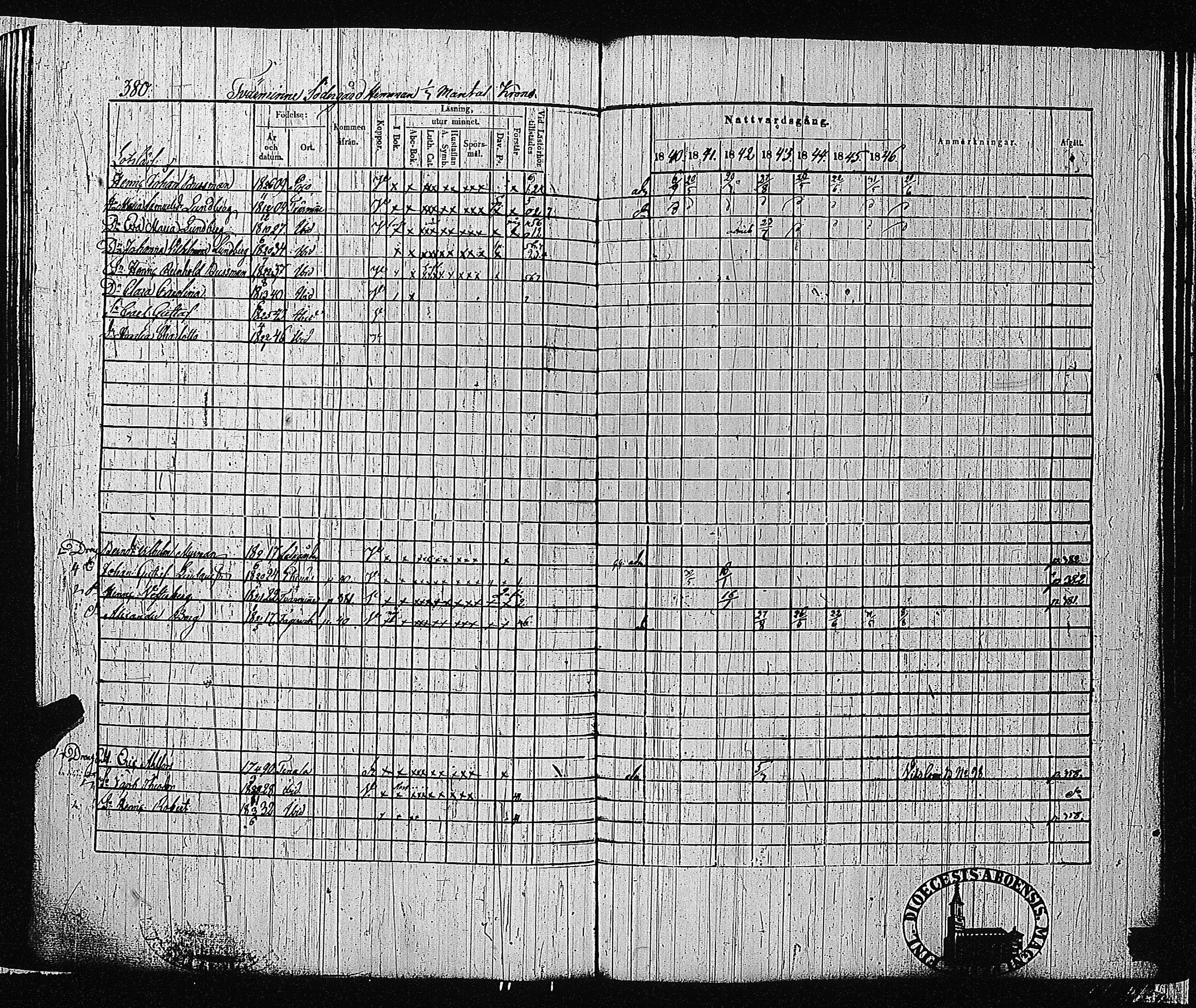 [ ../kirjat/Kirkonkirjat/tammisaari/rippikirja_1840-1846_jk83-84/kuvat/373.jpg ]