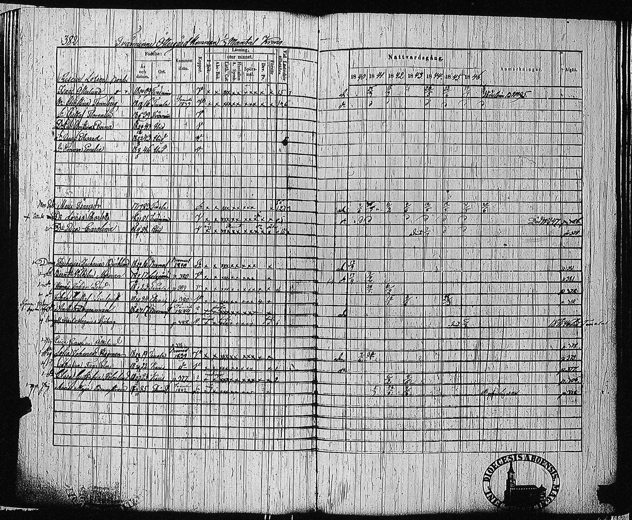[ ../kirjat/Kirkonkirjat/tammisaari/rippikirja_1840-1846_jk83-84/kuvat/375.jpg ]