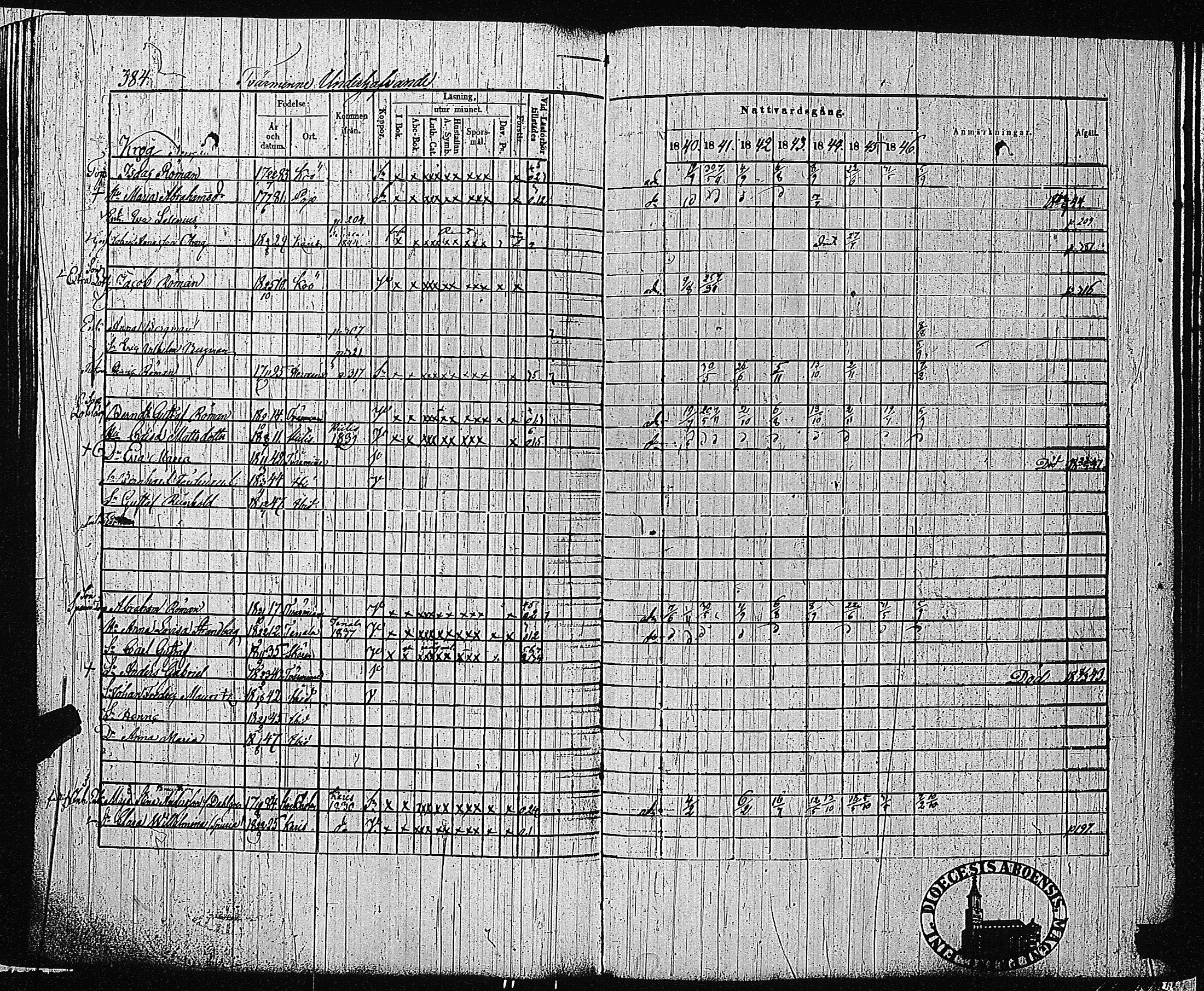[ ../kirjat/Kirkonkirjat/tammisaari/rippikirja_1840-1846_jk83-84/kuvat/377.jpg ]
