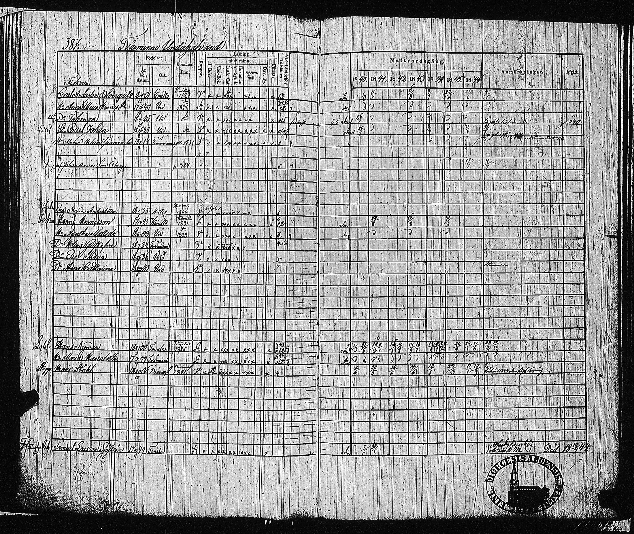 [ ../kirjat/Kirkonkirjat/tammisaari/rippikirja_1840-1846_jk83-84/kuvat/380.jpg ]