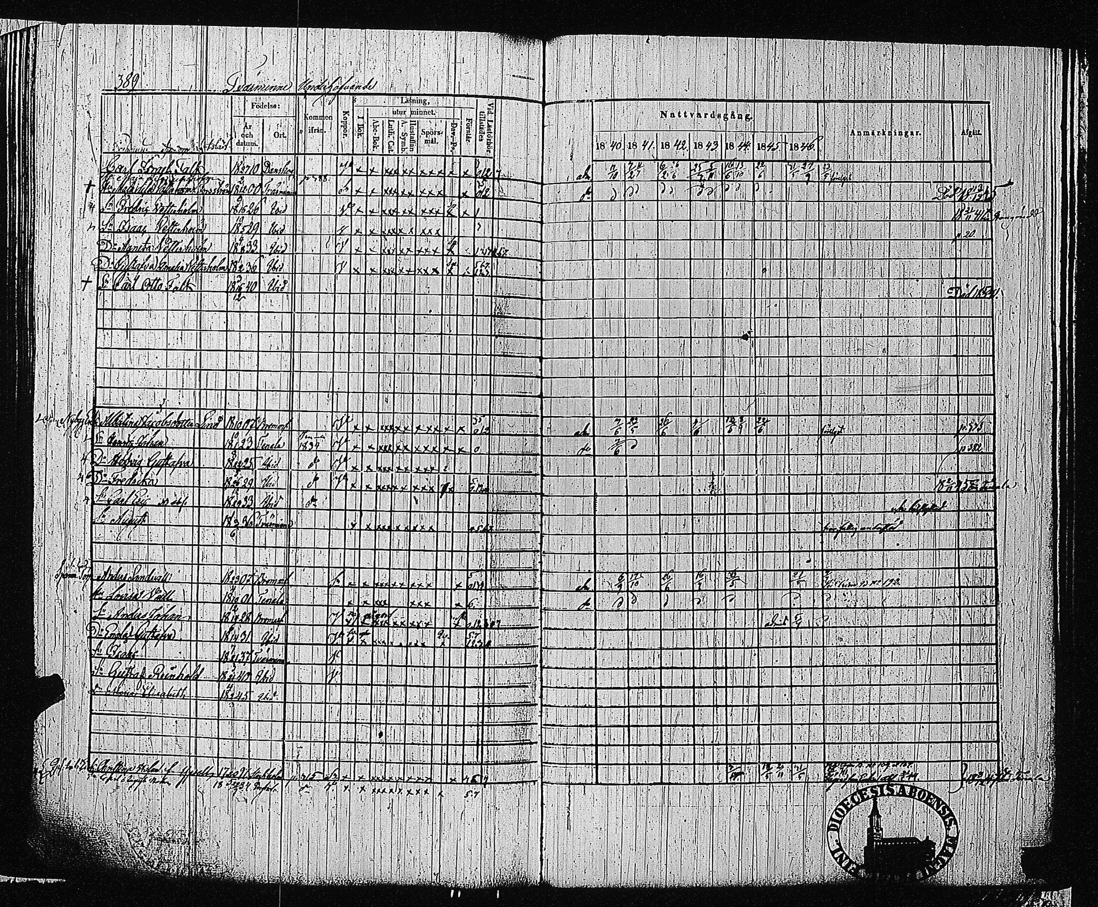 [ ../kirjat/Kirkonkirjat/tammisaari/rippikirja_1840-1846_jk83-84/kuvat/382.jpg ]