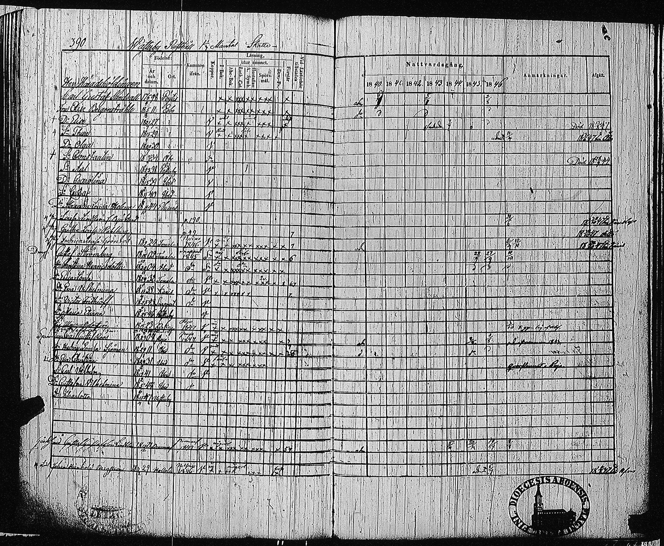 [ ../kirjat/Kirkonkirjat/tammisaari/rippikirja_1840-1846_jk83-84/kuvat/383.jpg ]