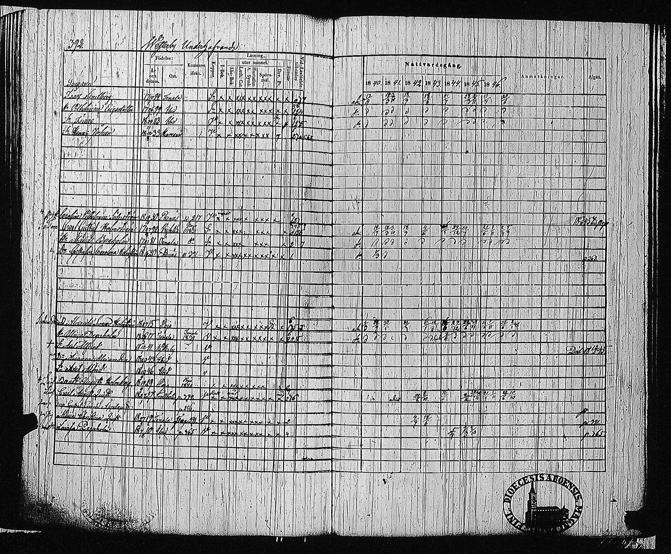 [ ../kirjat/Kirkonkirjat/tammisaari/rippikirja_1840-1846_jk83-84/kuvat/385.jpg ]