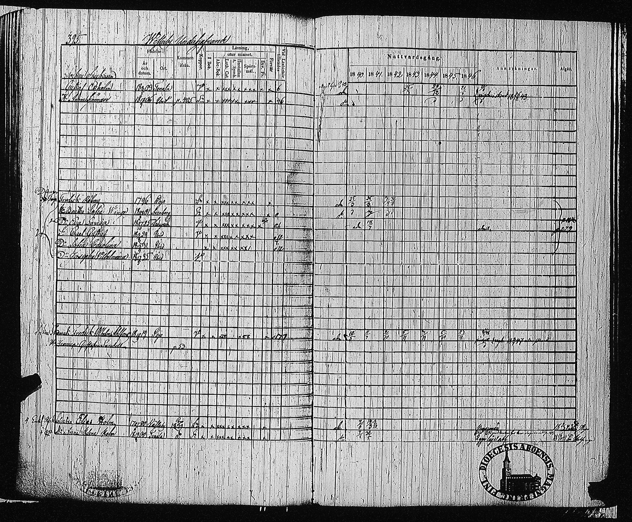 [ ../kirjat/Kirkonkirjat/tammisaari/rippikirja_1840-1846_jk83-84/kuvat/388.jpg ]