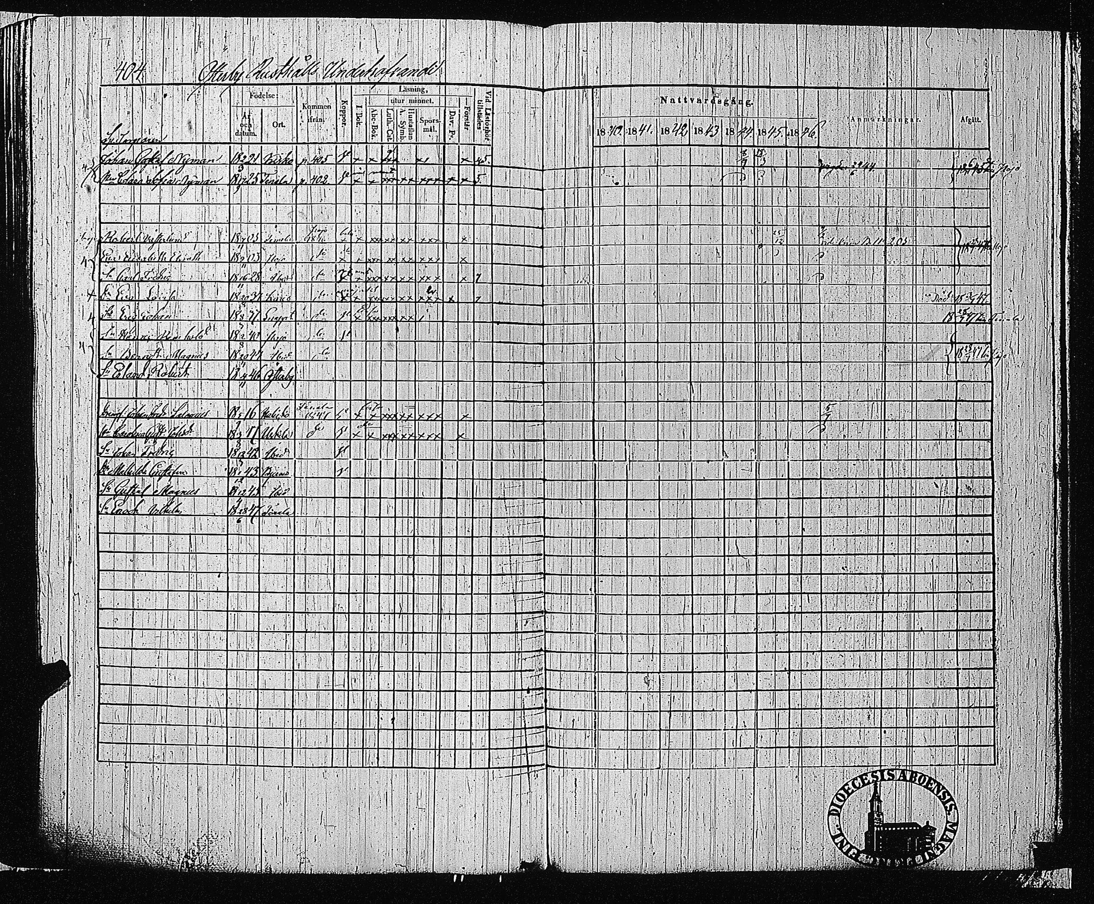 [ ../kirjat/Kirkonkirjat/tammisaari/rippikirja_1840-1846_jk83-84/kuvat/397.jpg ]