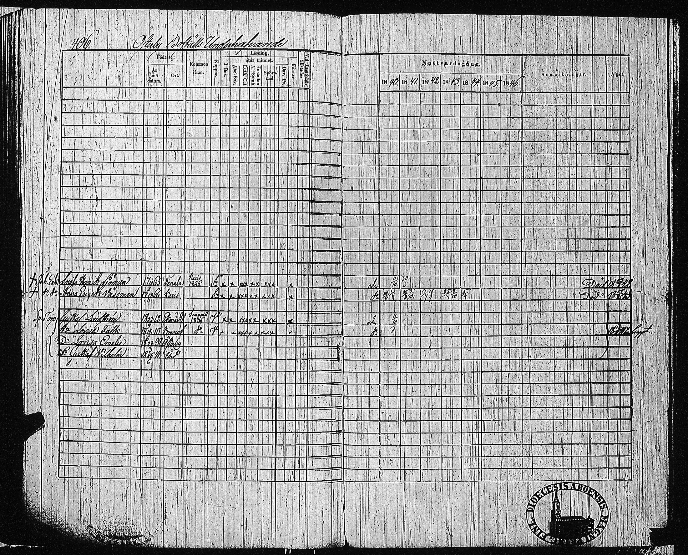 [ ../kirjat/Kirkonkirjat/tammisaari/rippikirja_1840-1846_jk83-84/kuvat/399.jpg ]