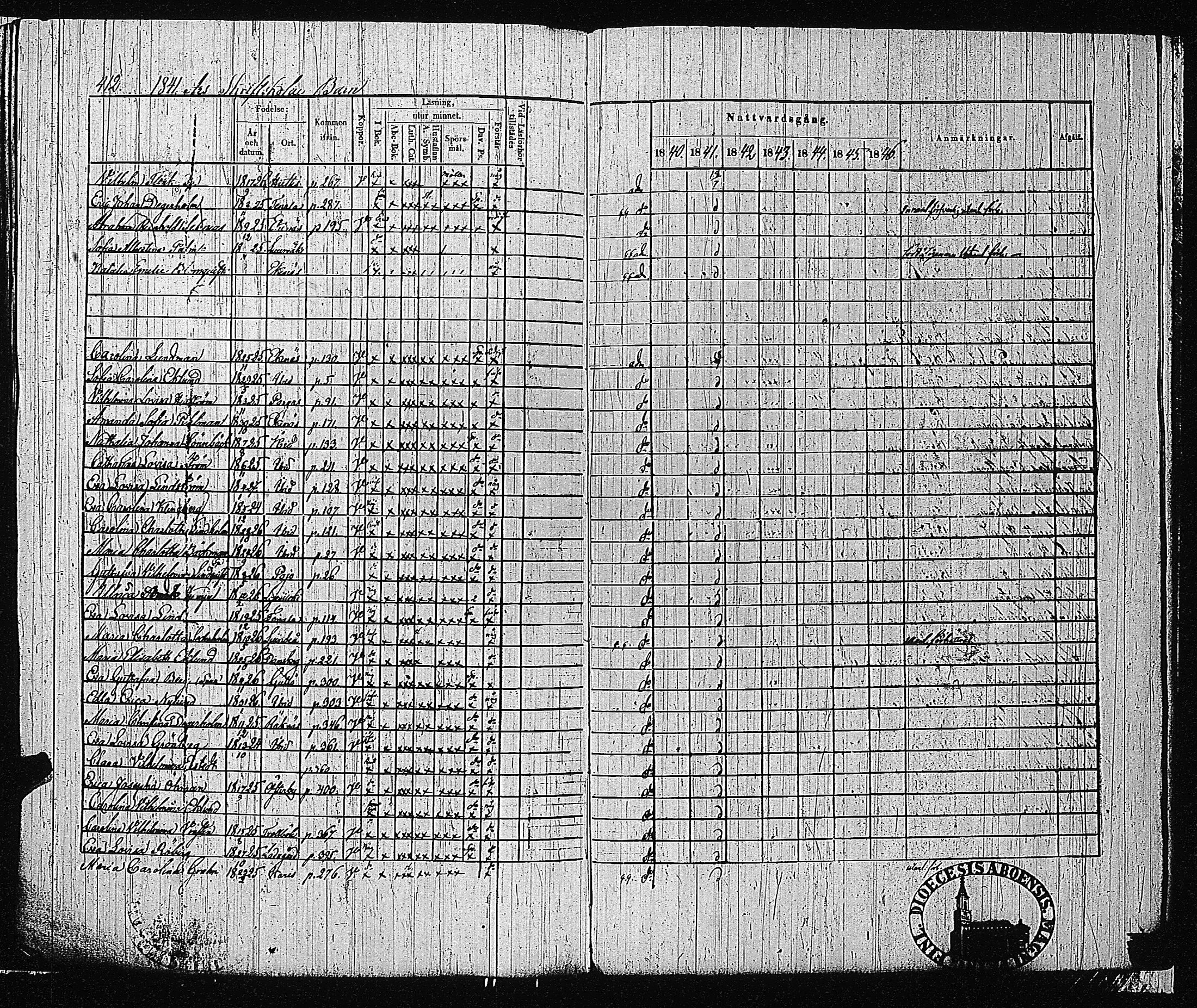 [ ../kirjat/Kirkonkirjat/tammisaari/rippikirja_1840-1846_jk83-84/kuvat/405.jpg ]