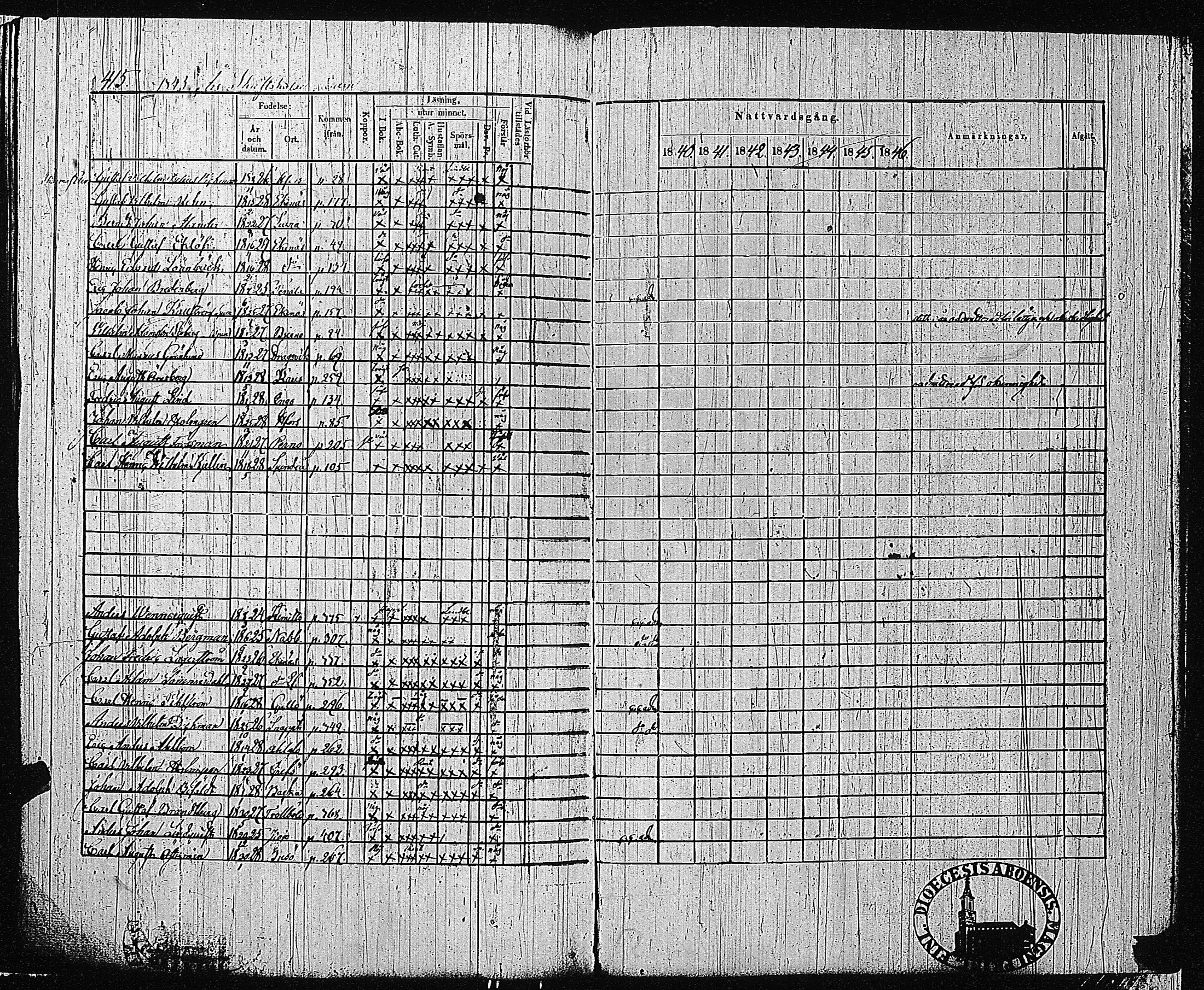 [ ../kirjat/Kirkonkirjat/tammisaari/rippikirja_1840-1846_jk83-84/kuvat/408.jpg ]