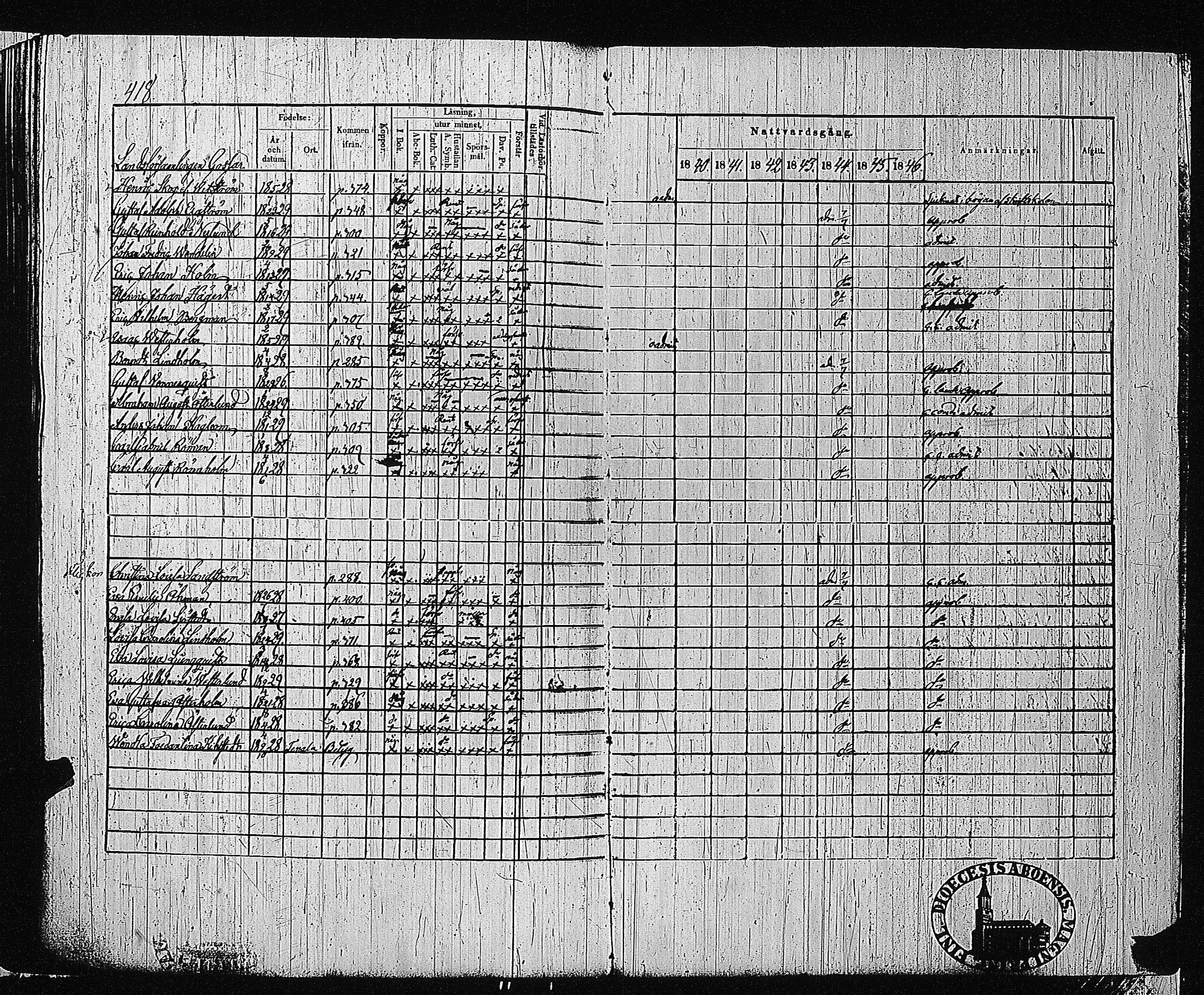 [ ../kirjat/Kirkonkirjat/tammisaari/rippikirja_1840-1846_jk83-84/kuvat/411.jpg ]