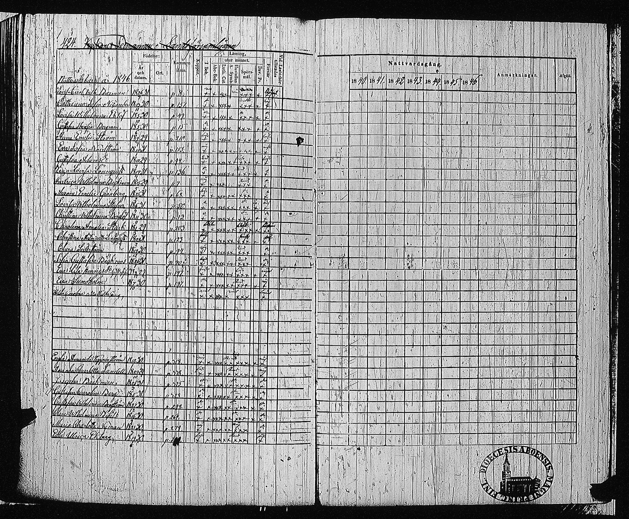 [ ../kirjat/Kirkonkirjat/tammisaari/rippikirja_1840-1846_jk83-84/kuvat/417.jpg ]