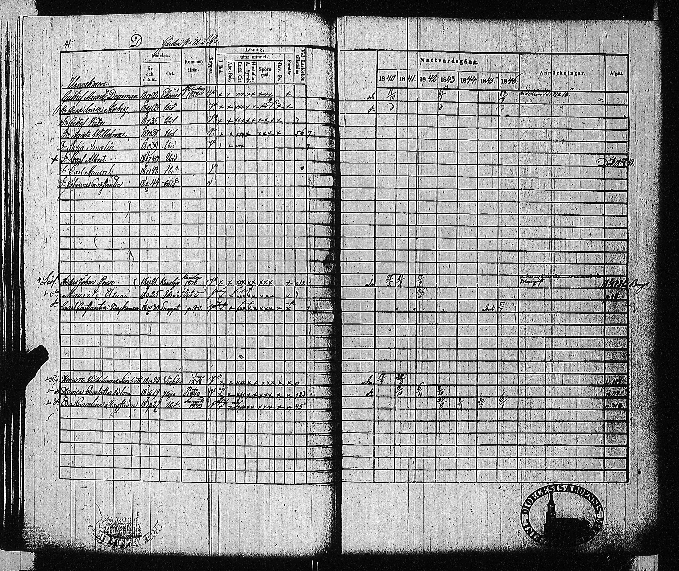 [ ../kirjat/Kirkonkirjat/tammisaari/rippikirja_1840-1846_jk83-84/kuvat/43.jpg ]