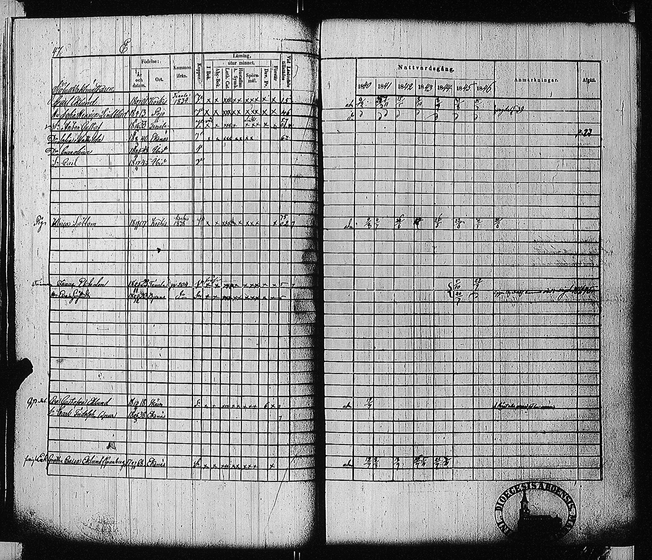 [ ../kirjat/Kirkonkirjat/tammisaari/rippikirja_1840-1846_jk83-84/kuvat/49.jpg ]