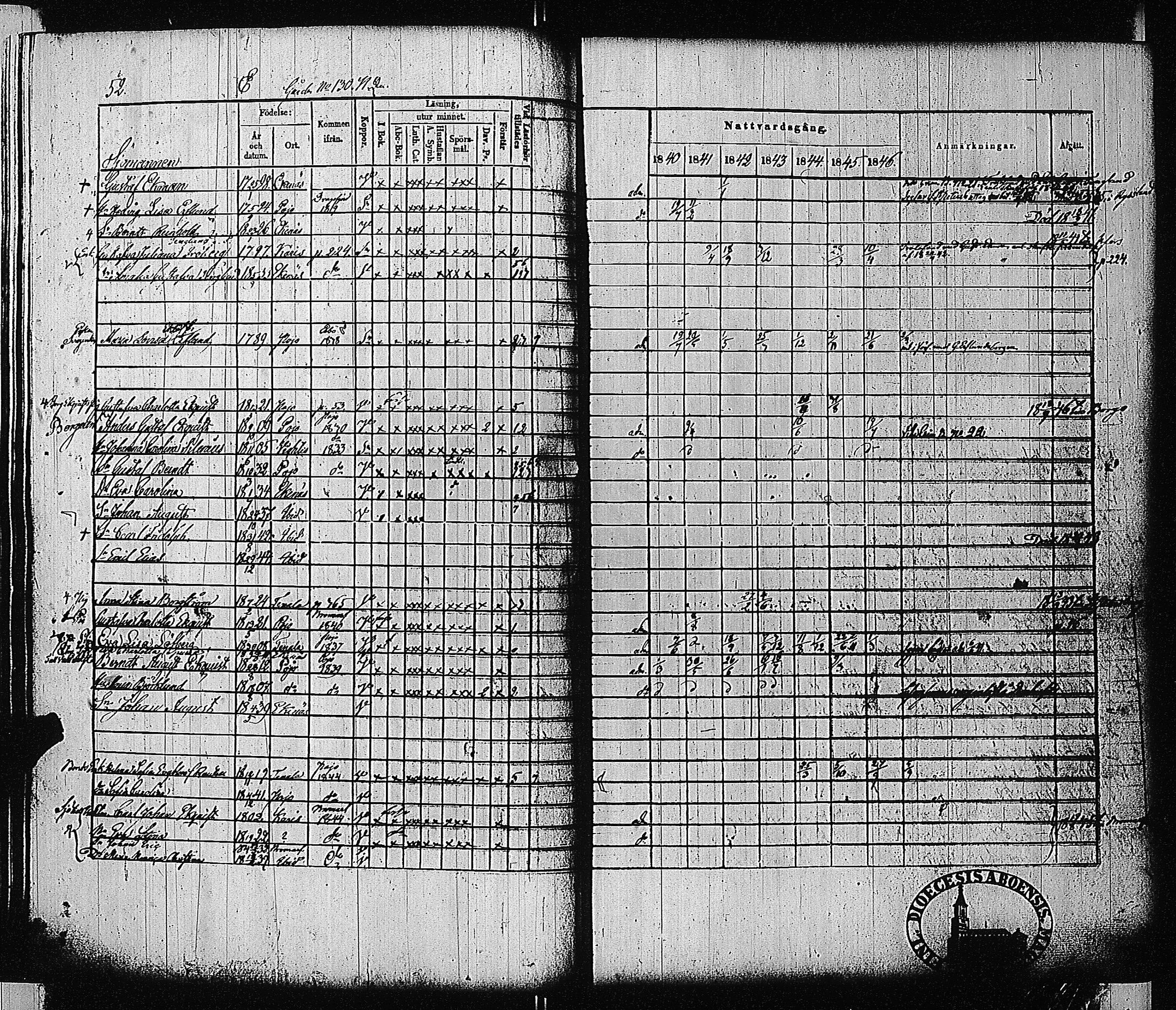 [ ../kirjat/Kirkonkirjat/tammisaari/rippikirja_1840-1846_jk83-84/kuvat/54.jpg ]