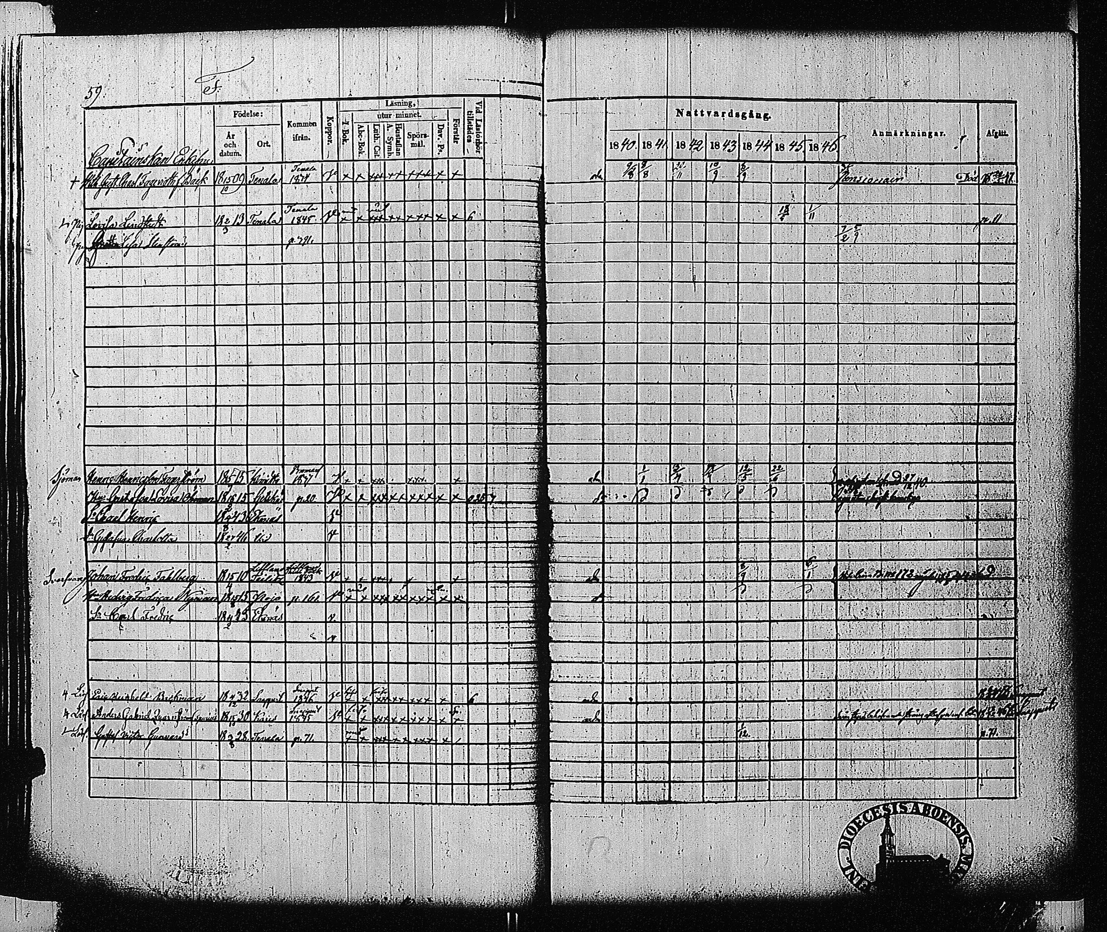 [ ../kirjat/Kirkonkirjat/tammisaari/rippikirja_1840-1846_jk83-84/kuvat/60.jpg ]