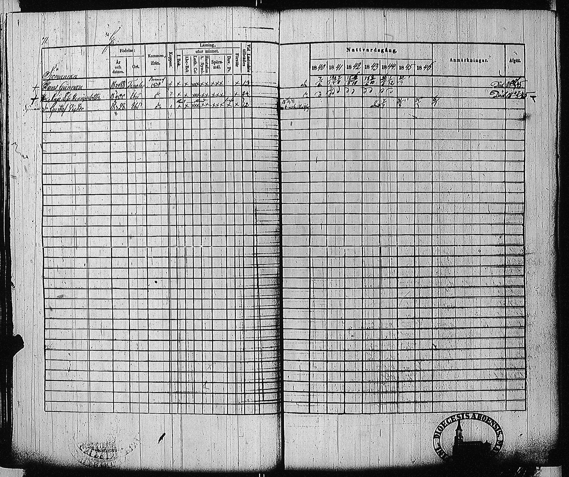 [ ../kirjat/Kirkonkirjat/tammisaari/rippikirja_1840-1846_jk83-84/kuvat/72.jpg ]