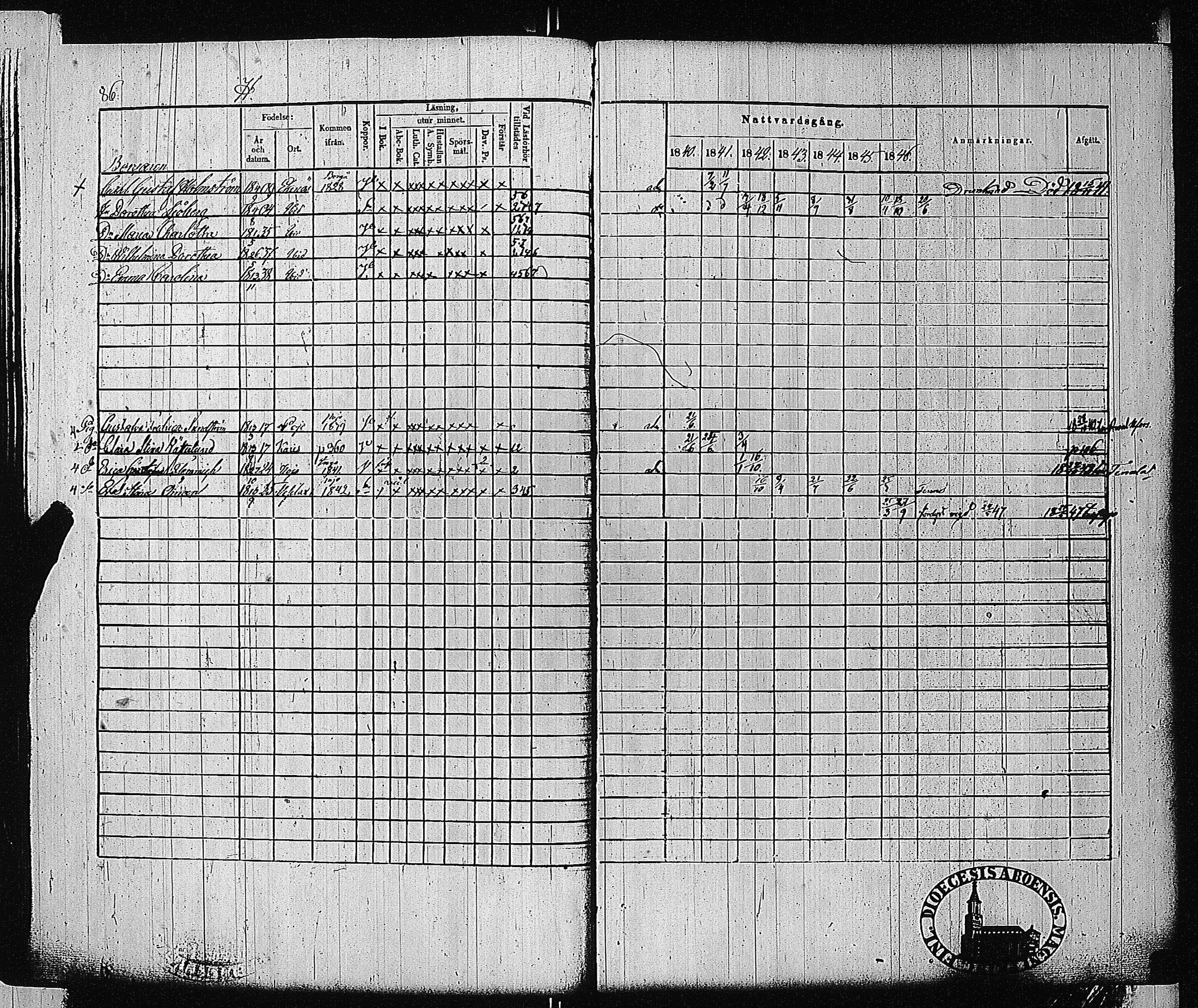 [ ../kirjat/Kirkonkirjat/tammisaari/rippikirja_1840-1846_jk83-84/kuvat/86.jpg ]